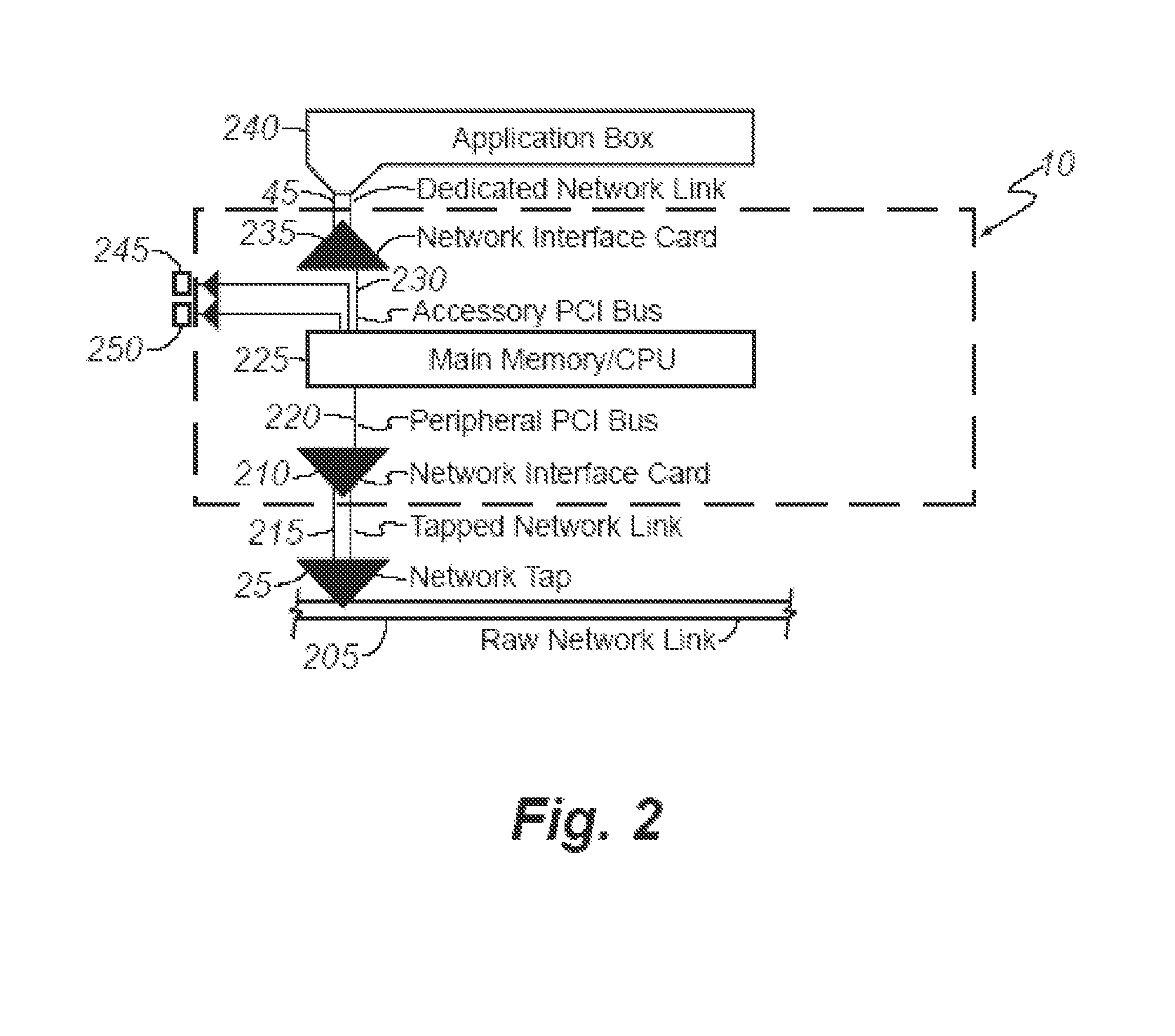 High-speed and high-fidelity system and method for collecting network traffic
