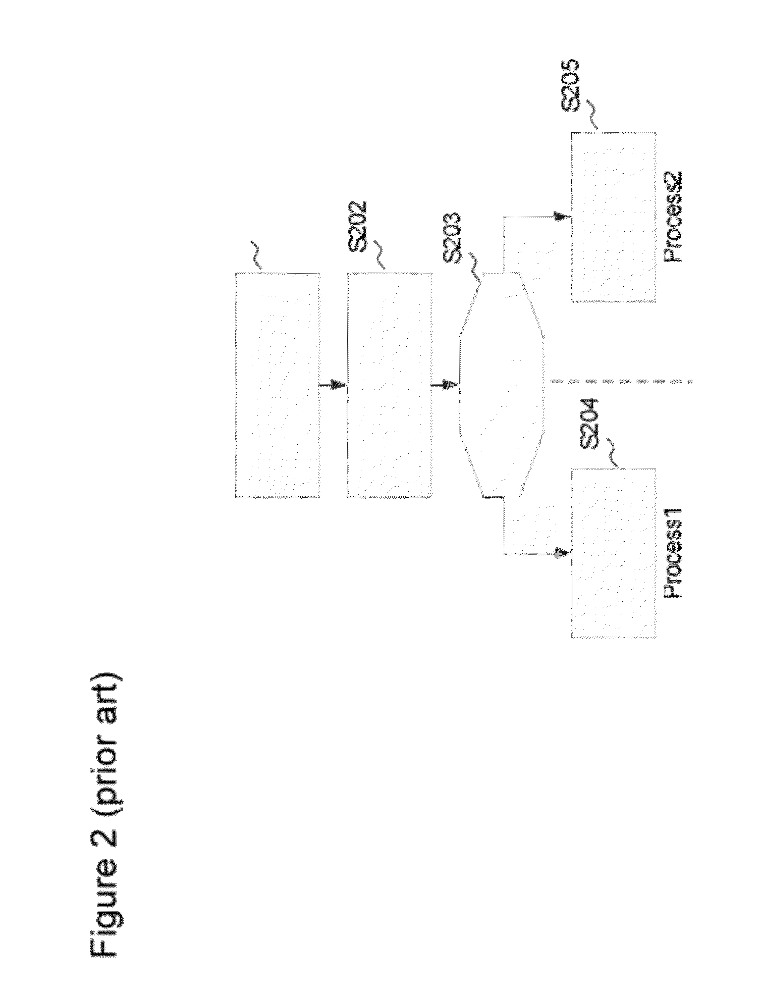 Encoding mode values representing prediction modes