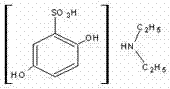 Medicinal preparation for preventing operative bleeding and preparation method thereof