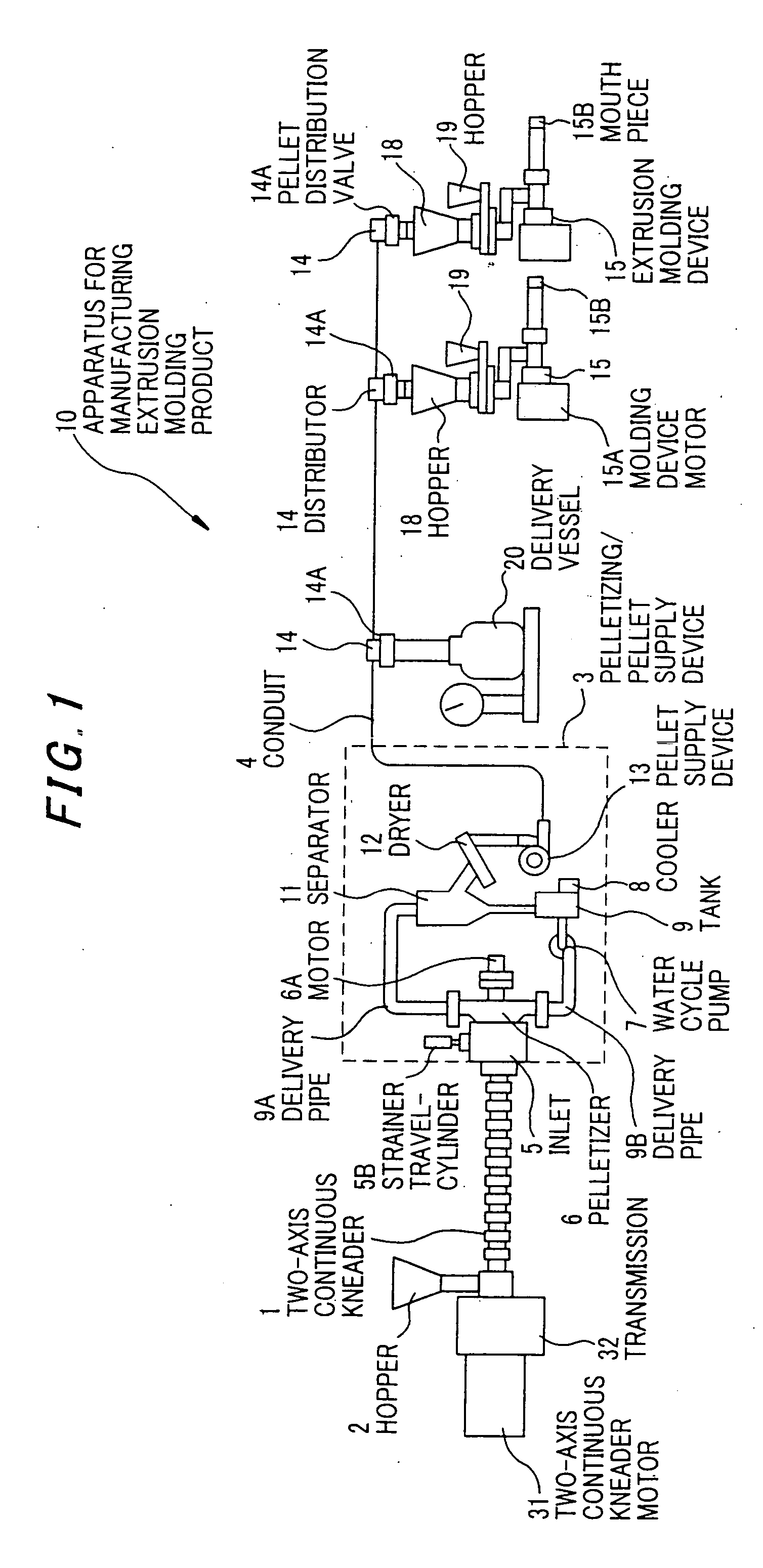 Method and apparatus for molding rubber