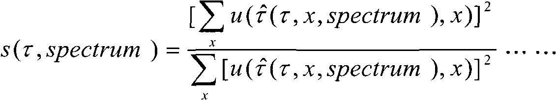 Coherent energy spectrum acquisition method