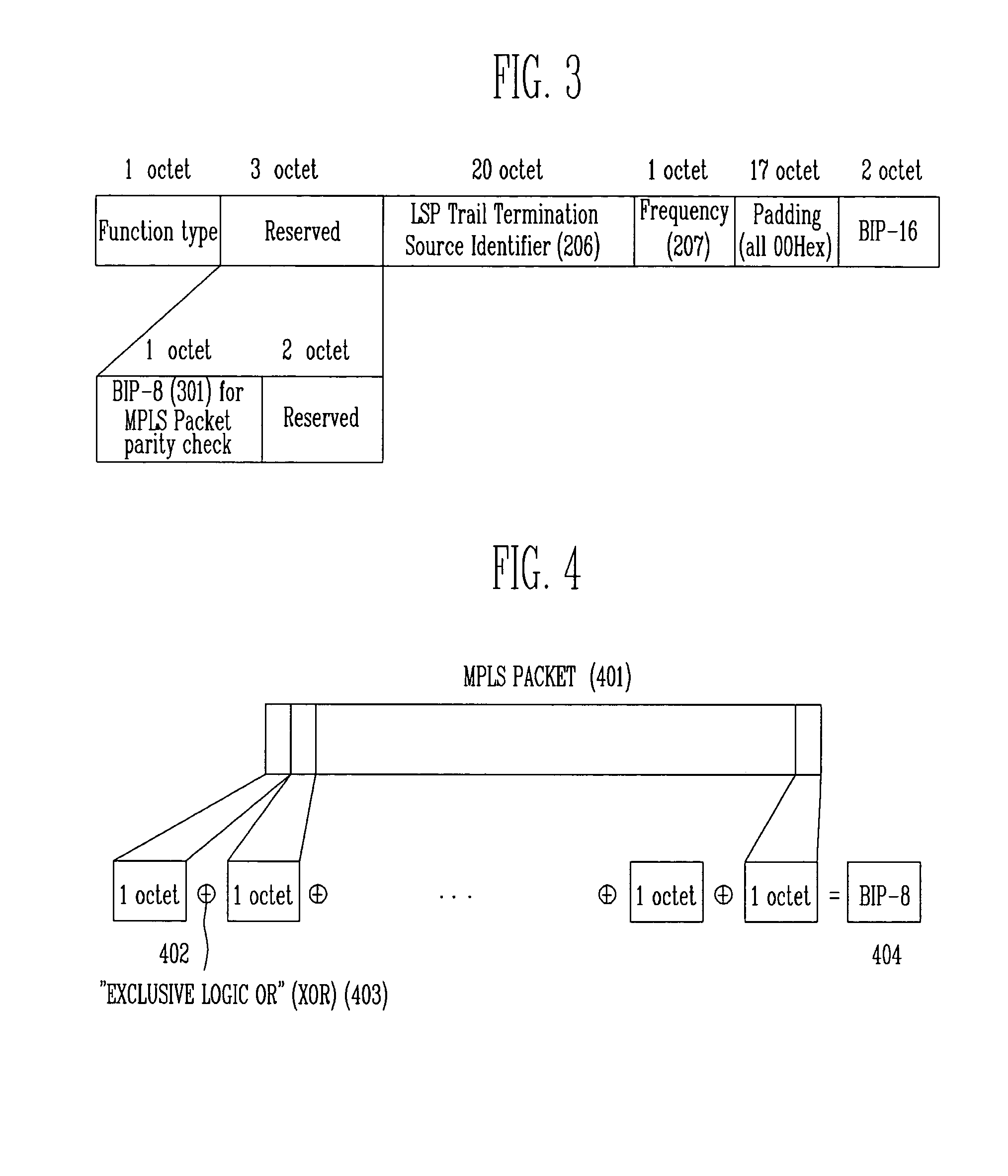 Method for measuring performance of MPLS LSP
