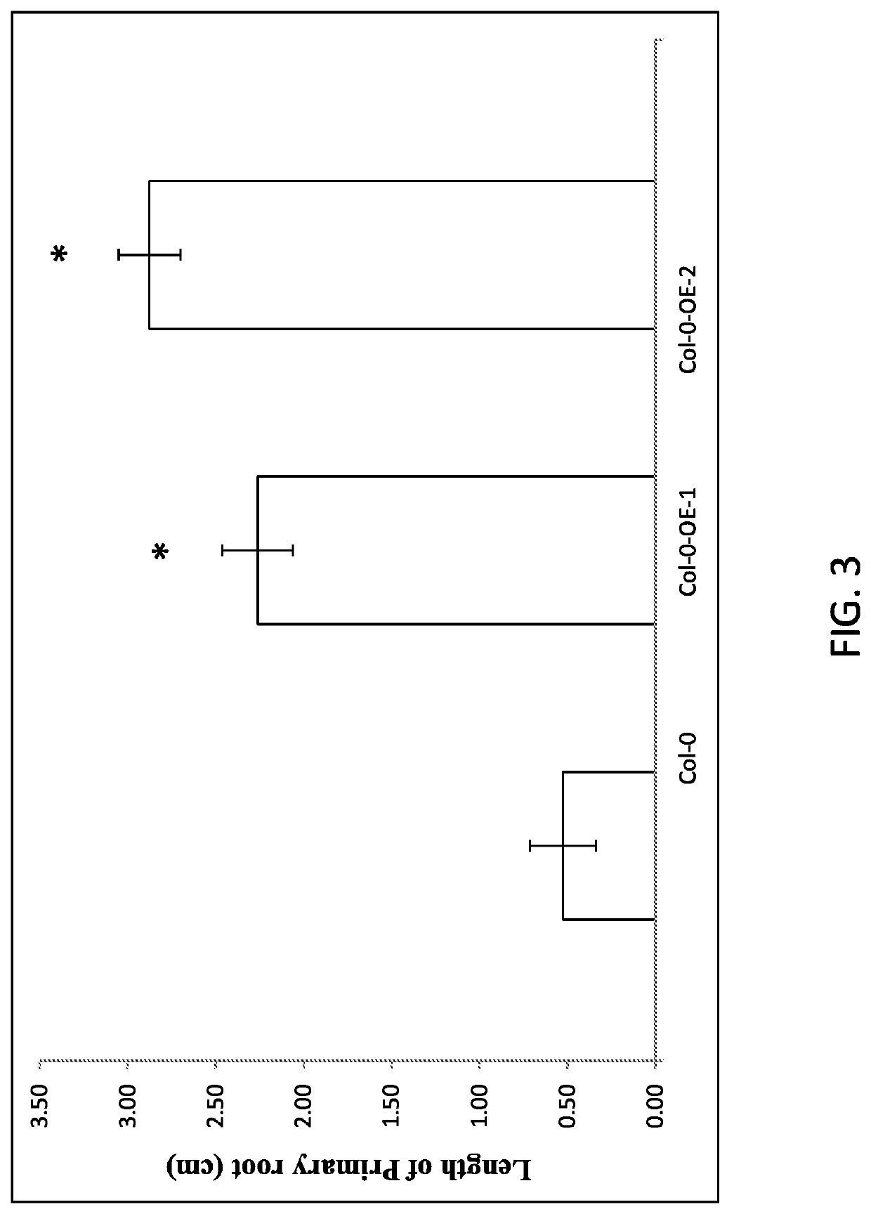 Modified plants containing combination of apyrase genes and method for making modified plants with combination of apyrase genes