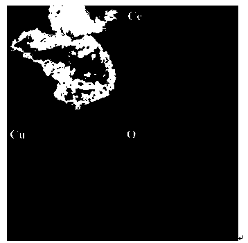 Preparation method of copper cerium catalyst with high dispersion of active species