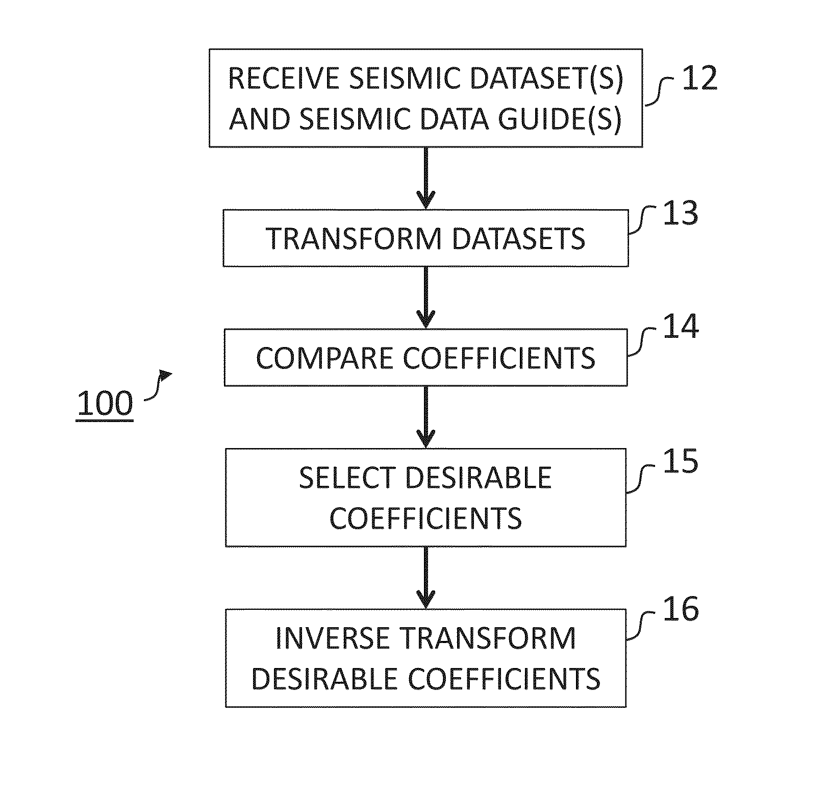 System and method for isolating signal in seismic data