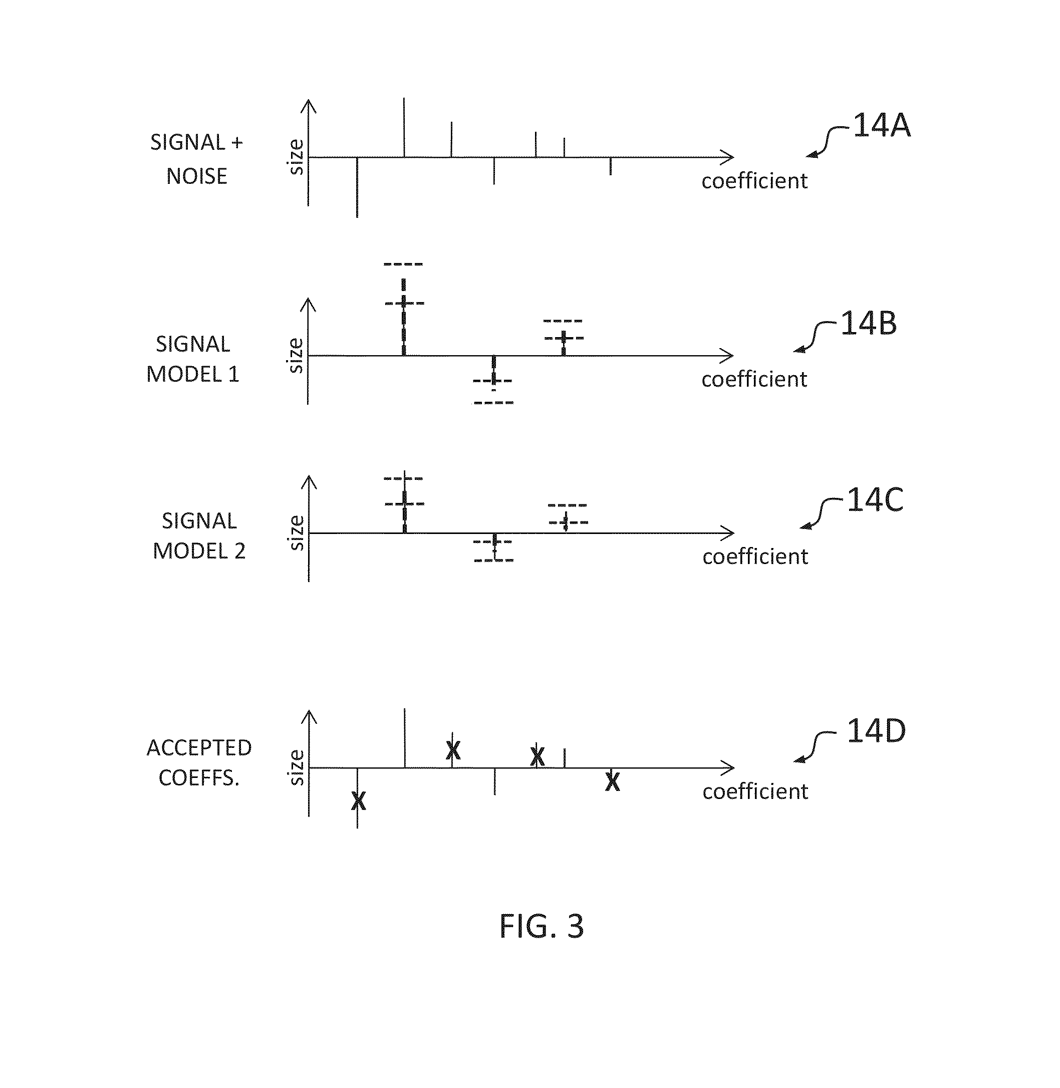 System and method for isolating signal in seismic data