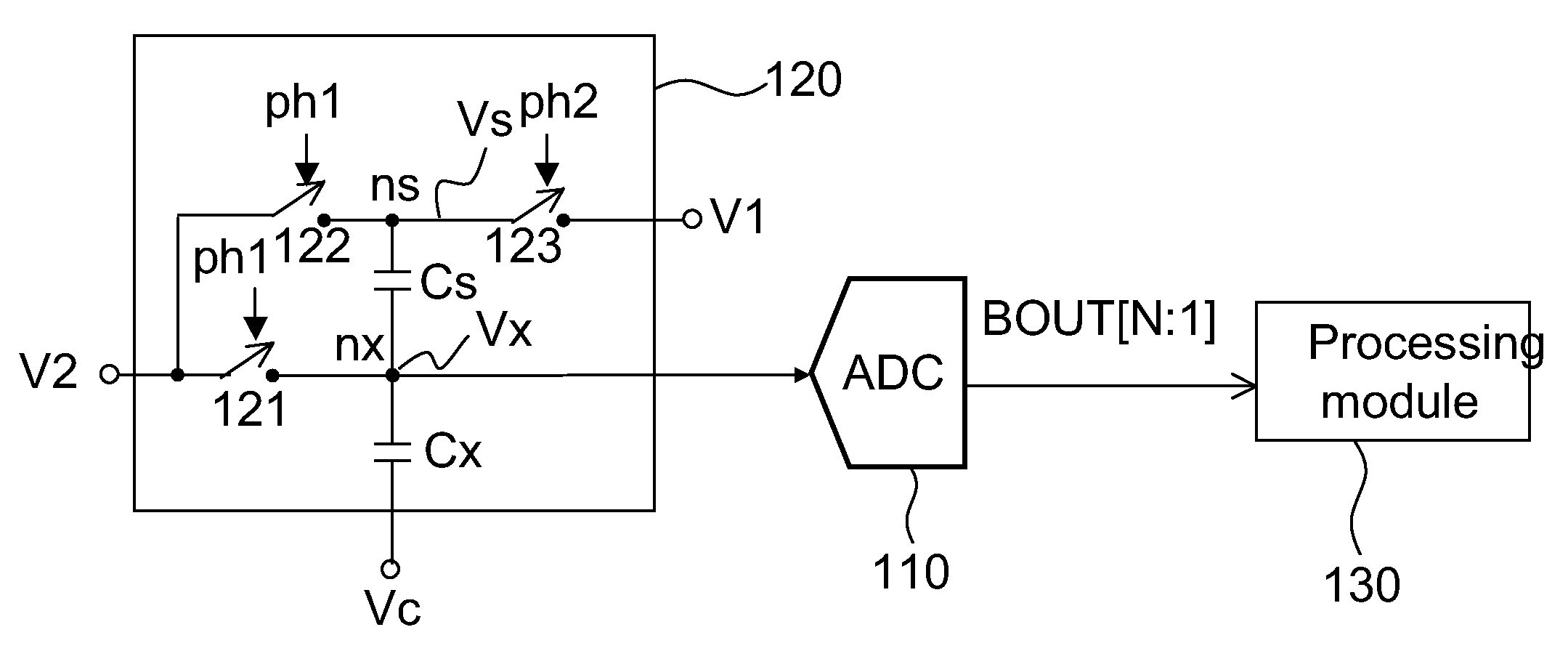 Capacitance evaluation circuit and electronic device using the same