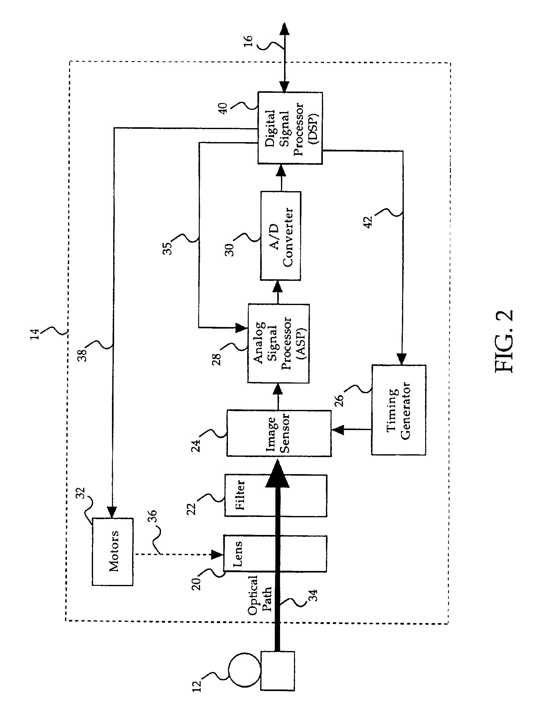 Apparatus and method for increasing a digital camera image capture rate by delaying image processing