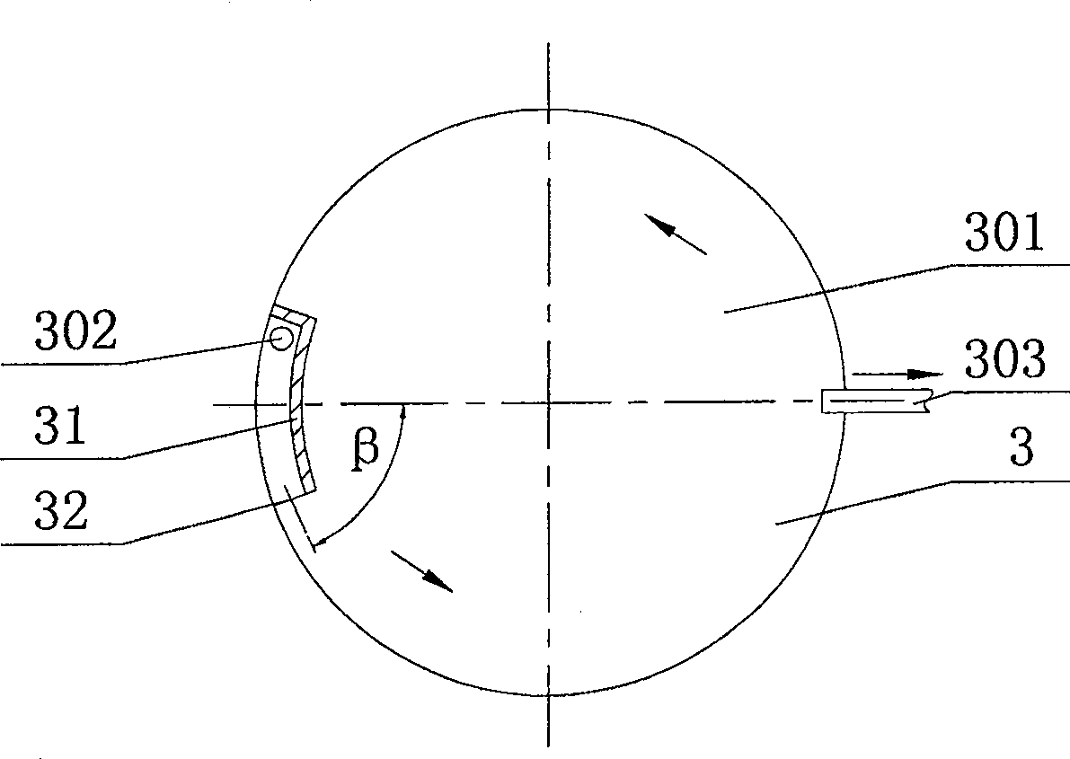 Calorimeter having barrelhead with flow guiding circulating temperature controlling device