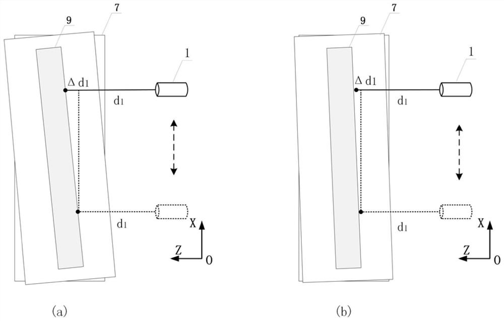 A method for automatic leveling of large-aperture planar optical components