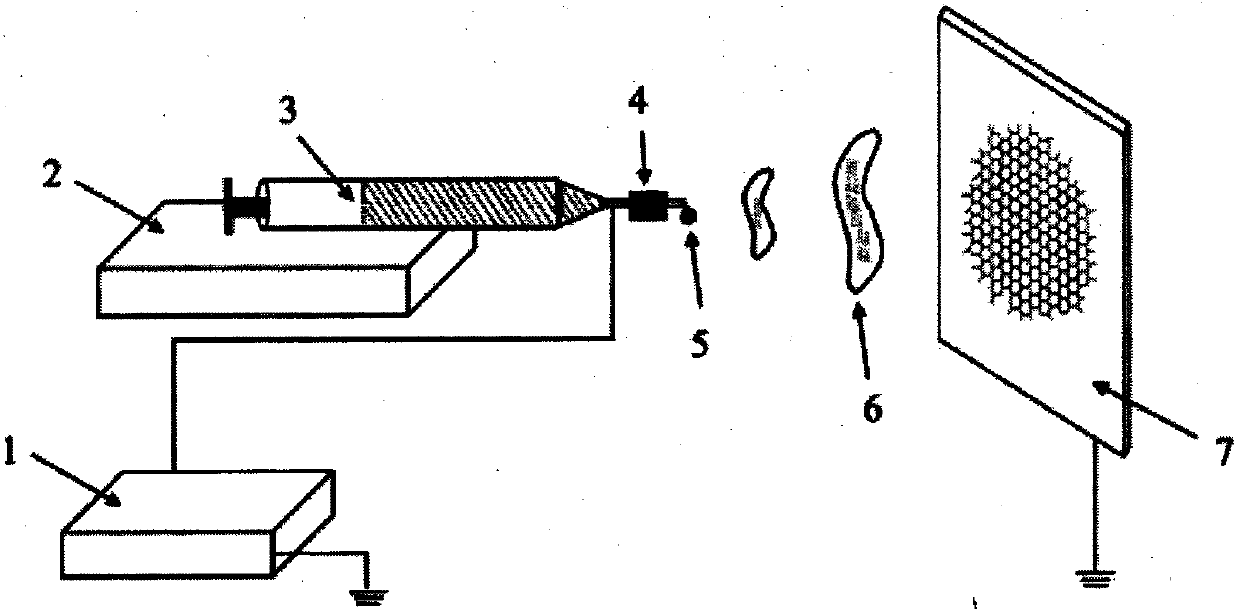 A kind of two-dimensional mesh ultrafine nanofiber composite liquid filter material and preparation method thereof