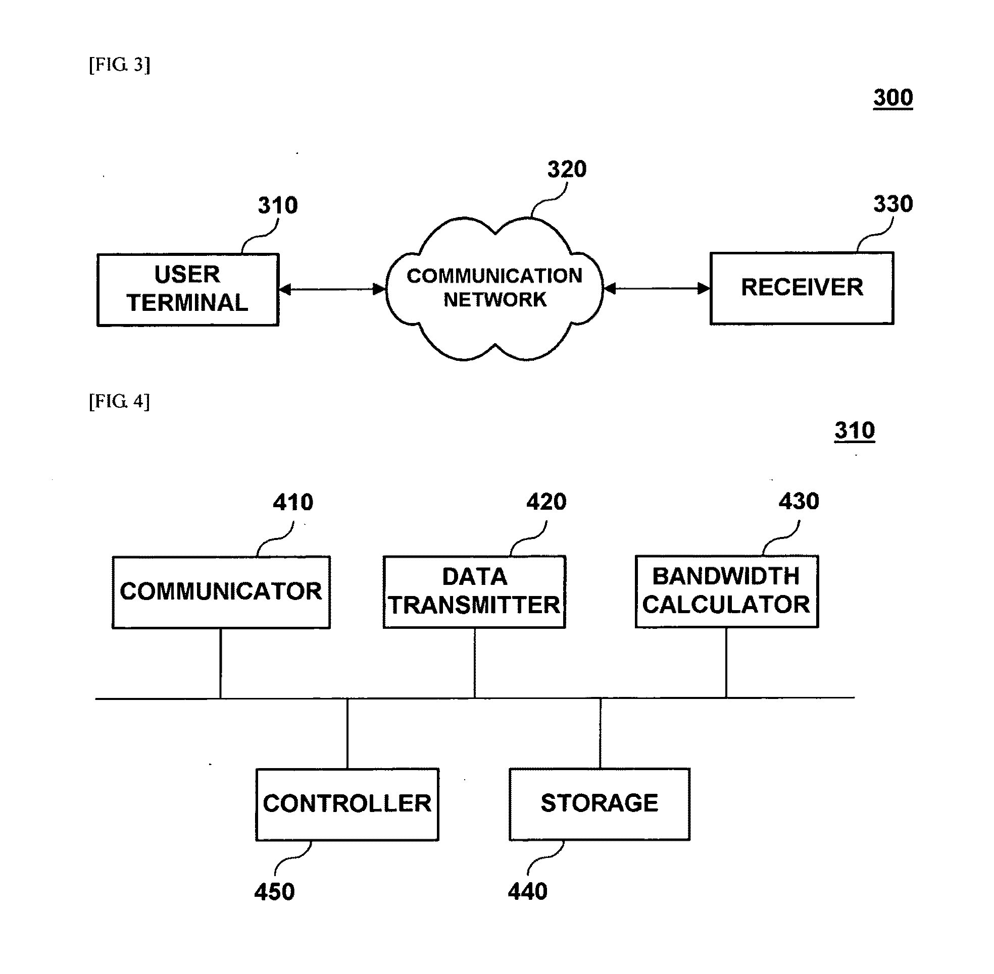 System for measuring the transmission bandwidth for multimedia streaming and method for same