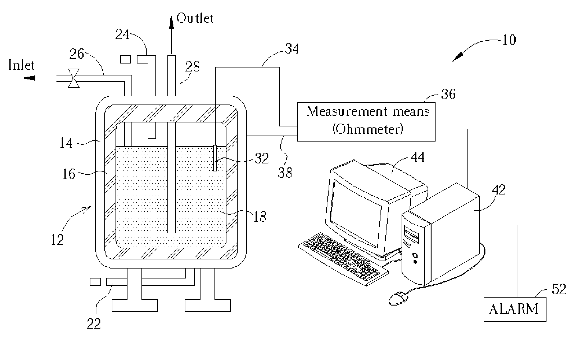 In-situ monitoring and controlling system for chemical vessels or tanks