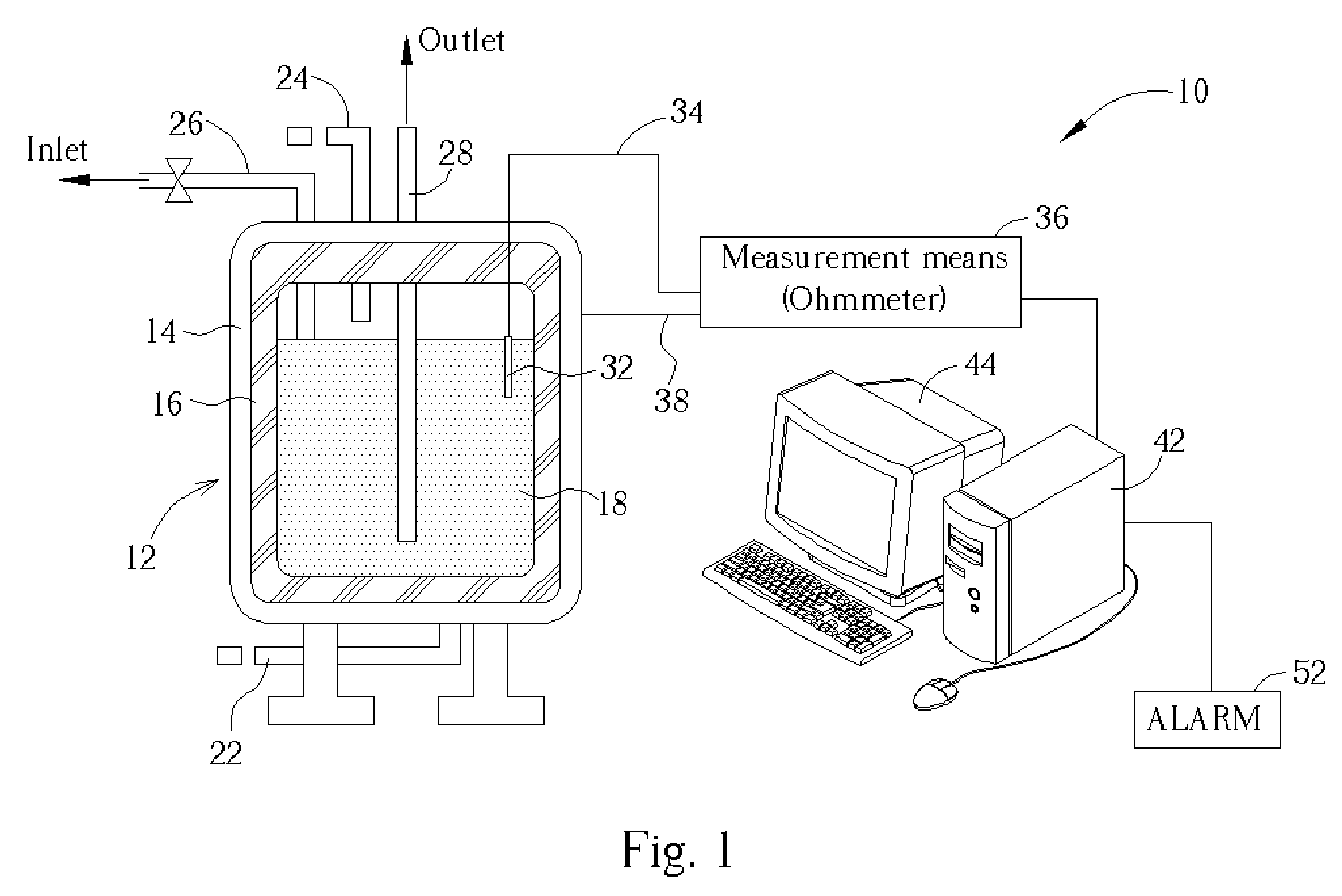In-situ monitoring and controlling system for chemical vessels or tanks