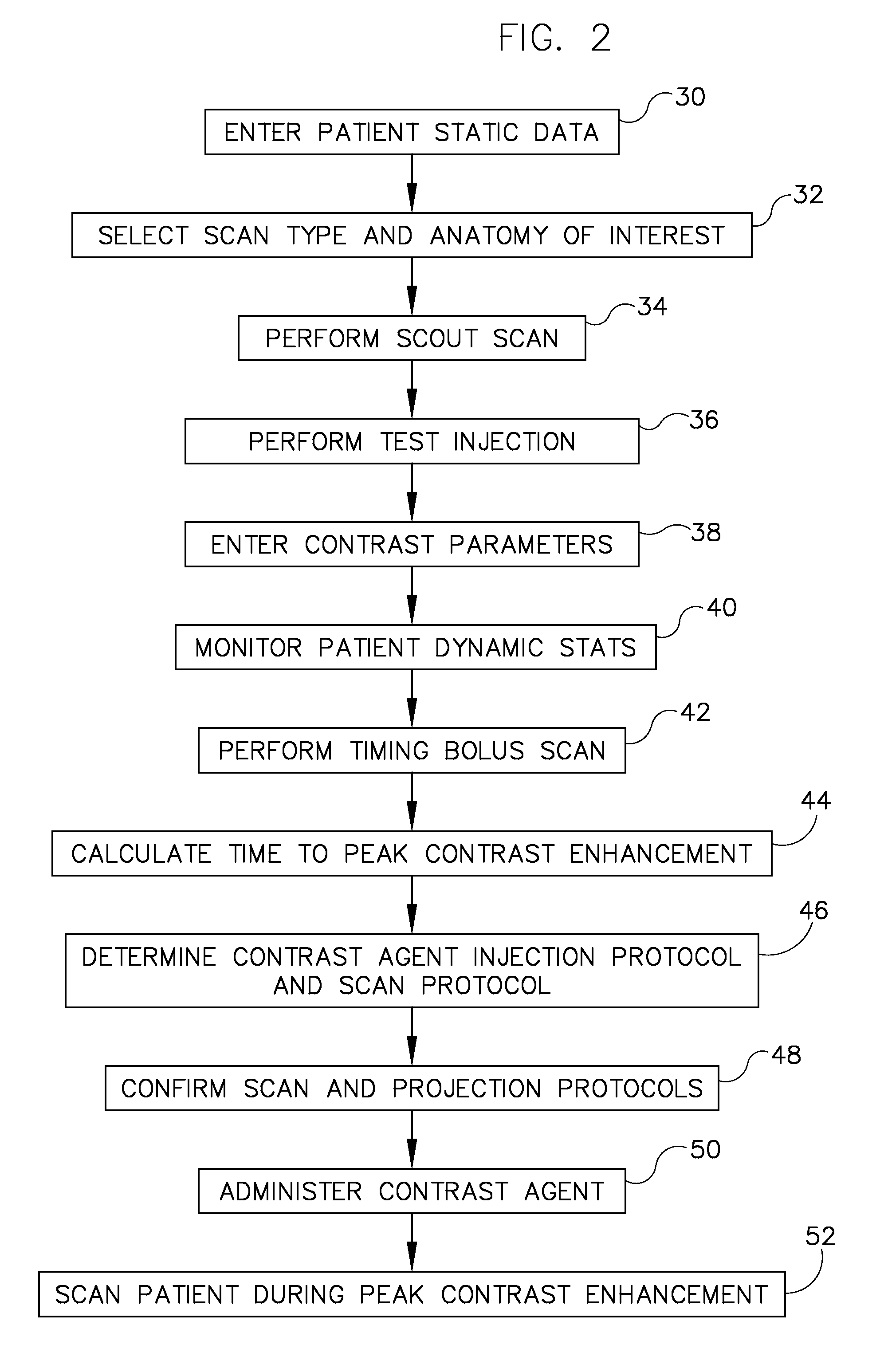 System and method to adaptively control contrast-enhanced diagnostic imaging procedure