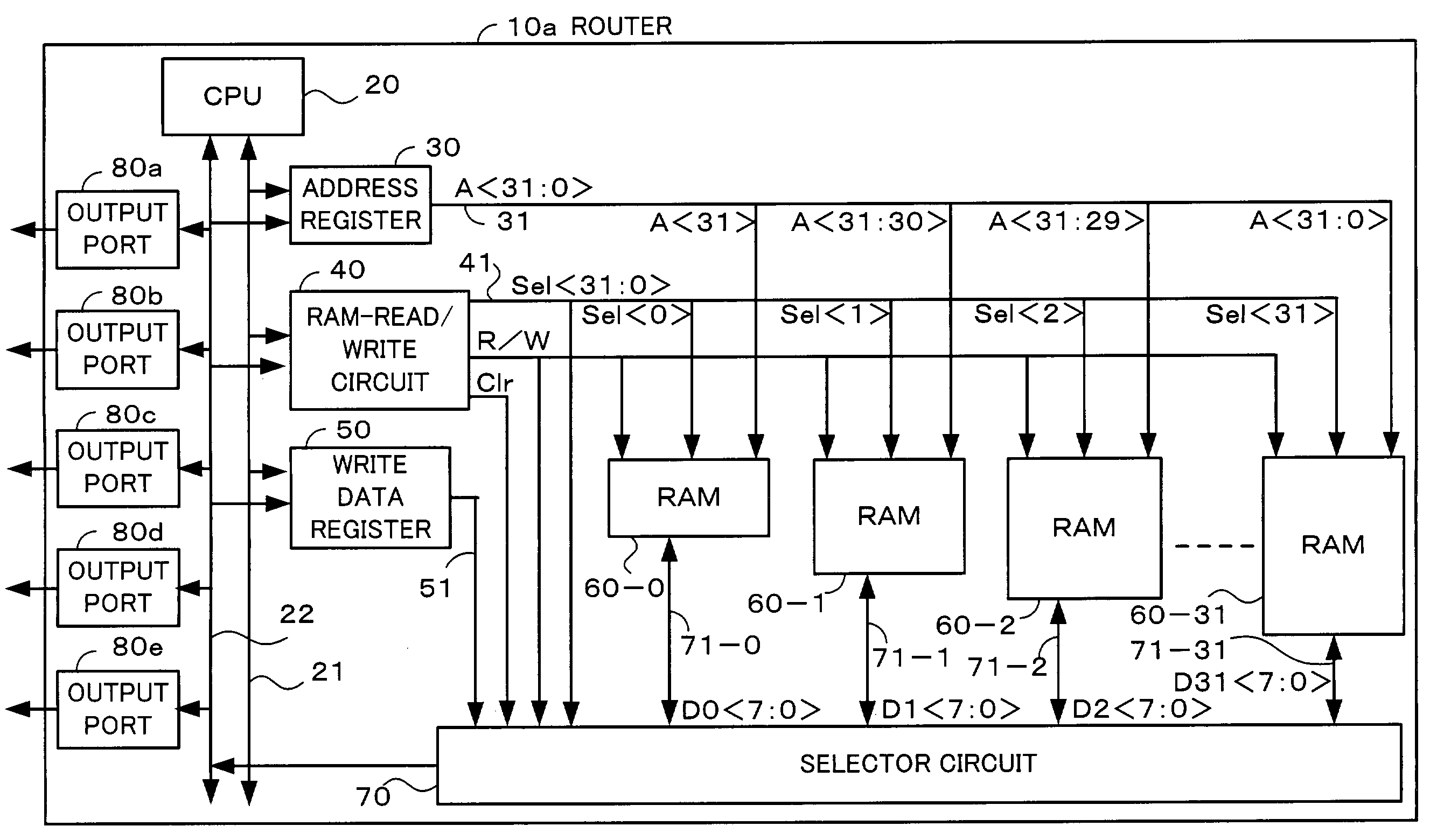 Output port determining apparatus