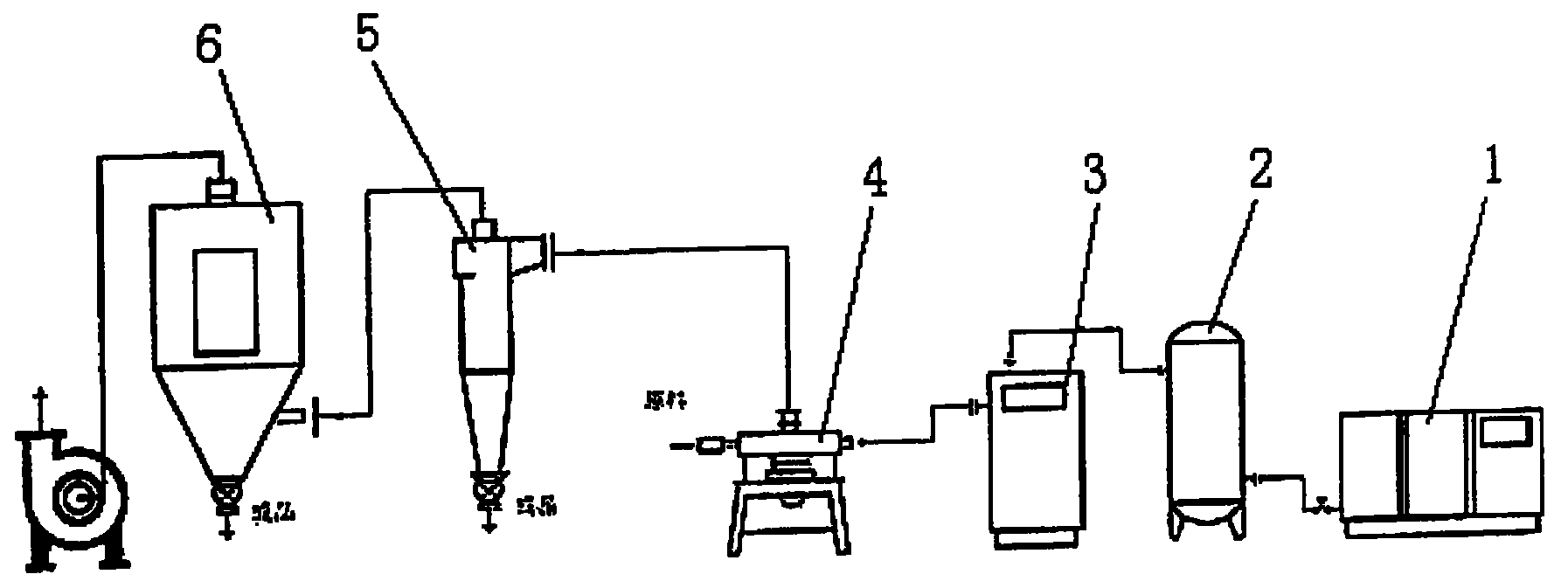 Preparing process of insulin powder inhalant