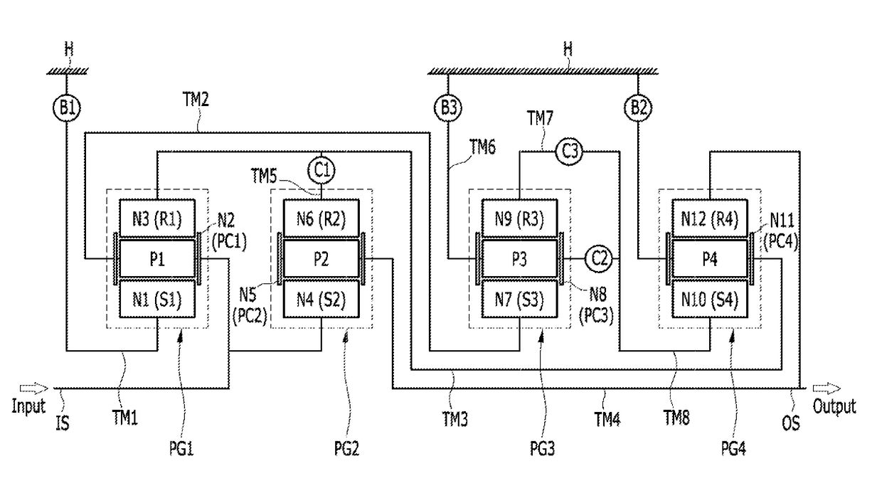 Planetary gear train of an automatic transmission for a vehicle