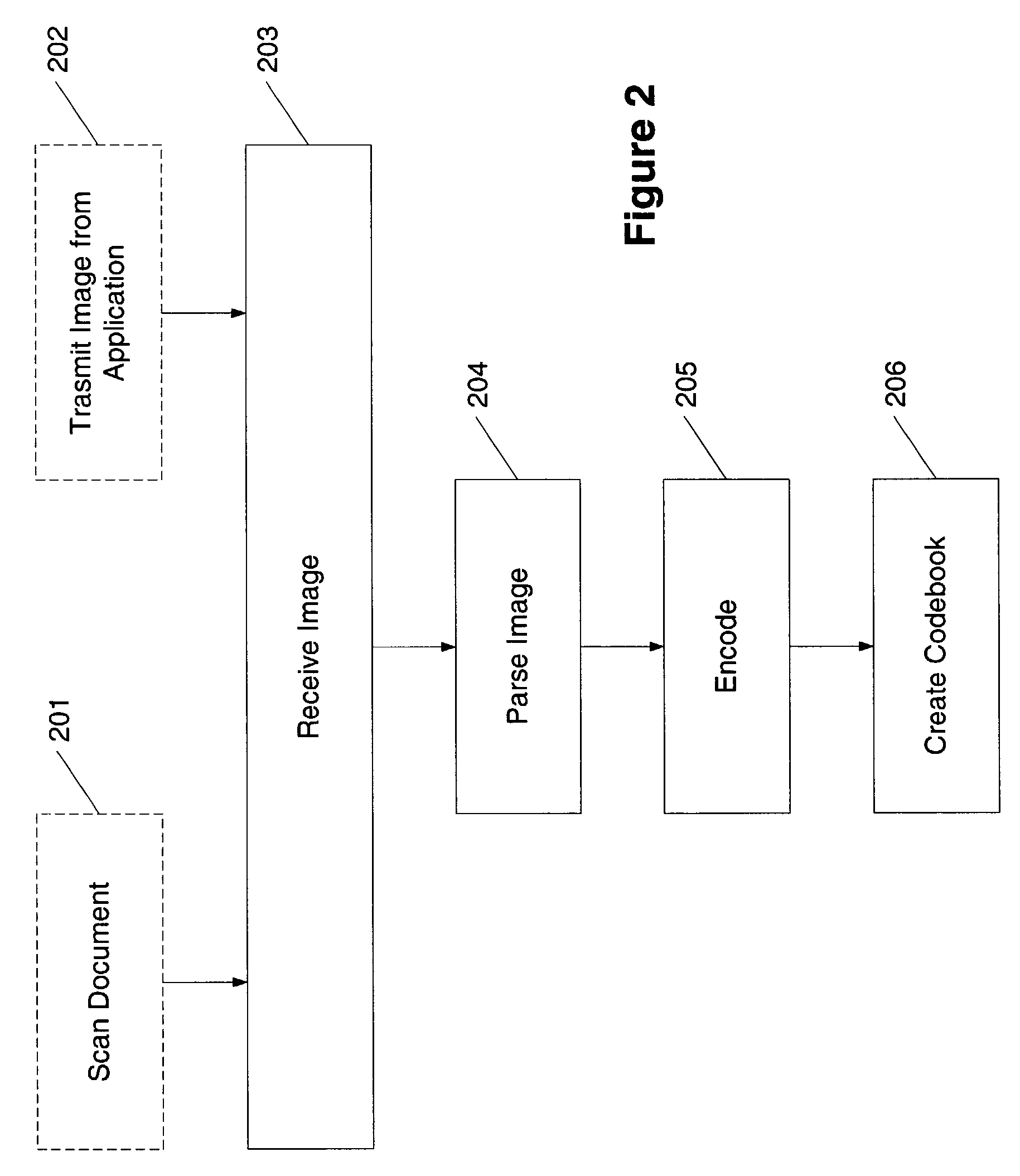 Passive embedded interaction code