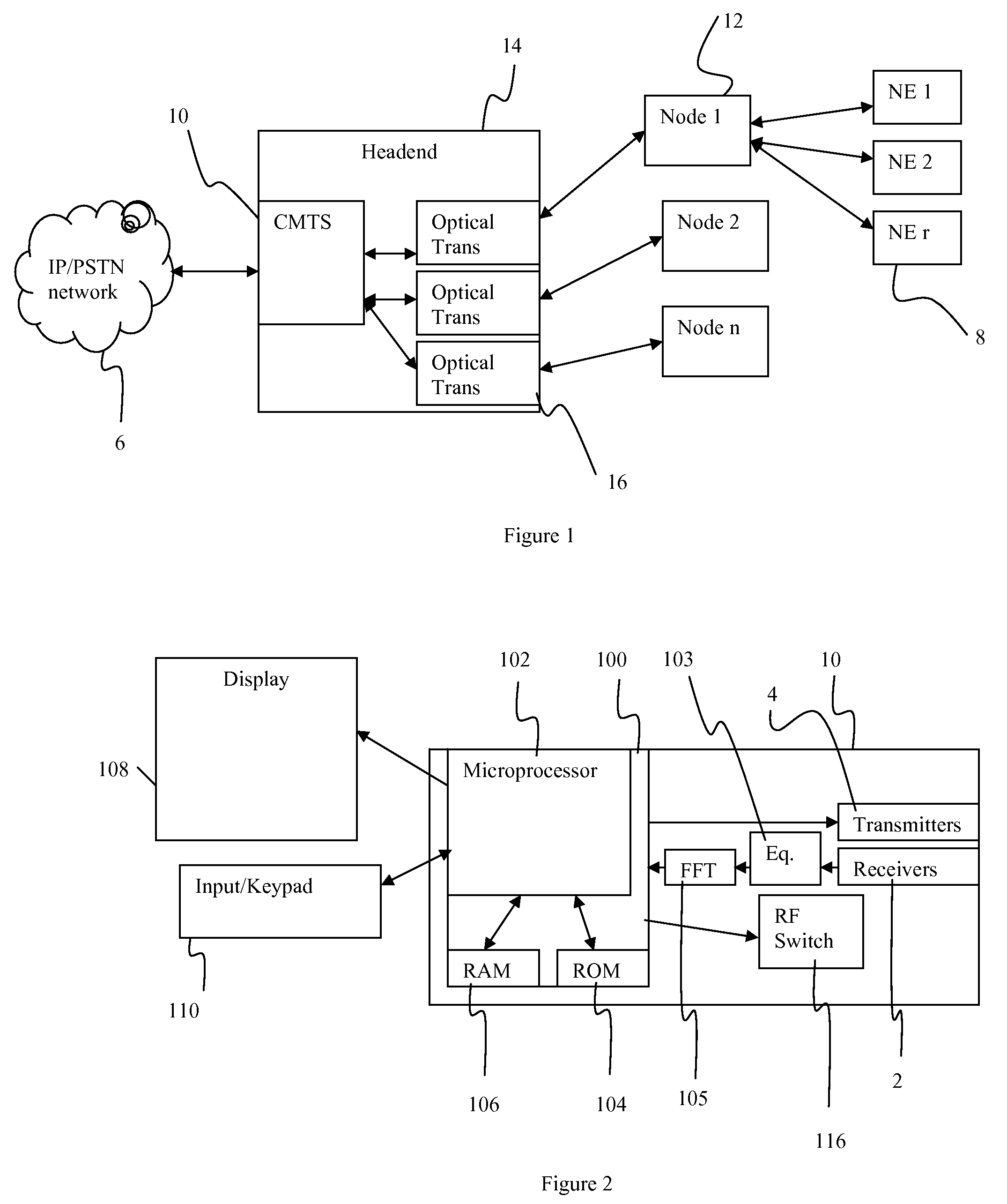 Method and apparatus for determining modulation levels that are supported on a channel