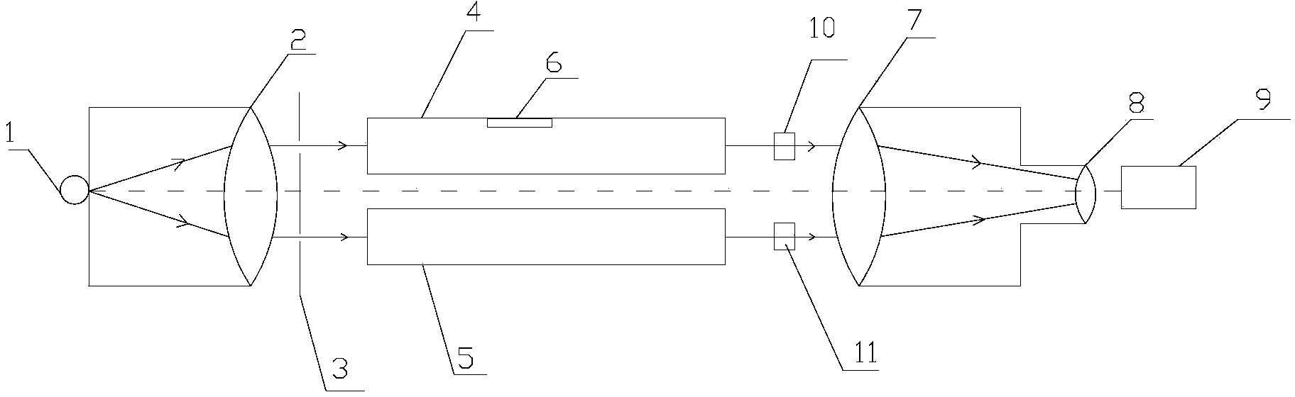 Detection method of optical element refractivity and detection device thereof