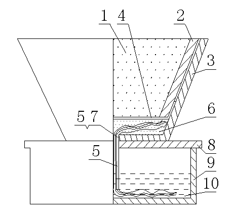 Plant seedling pot allowing automatic liquid absorption