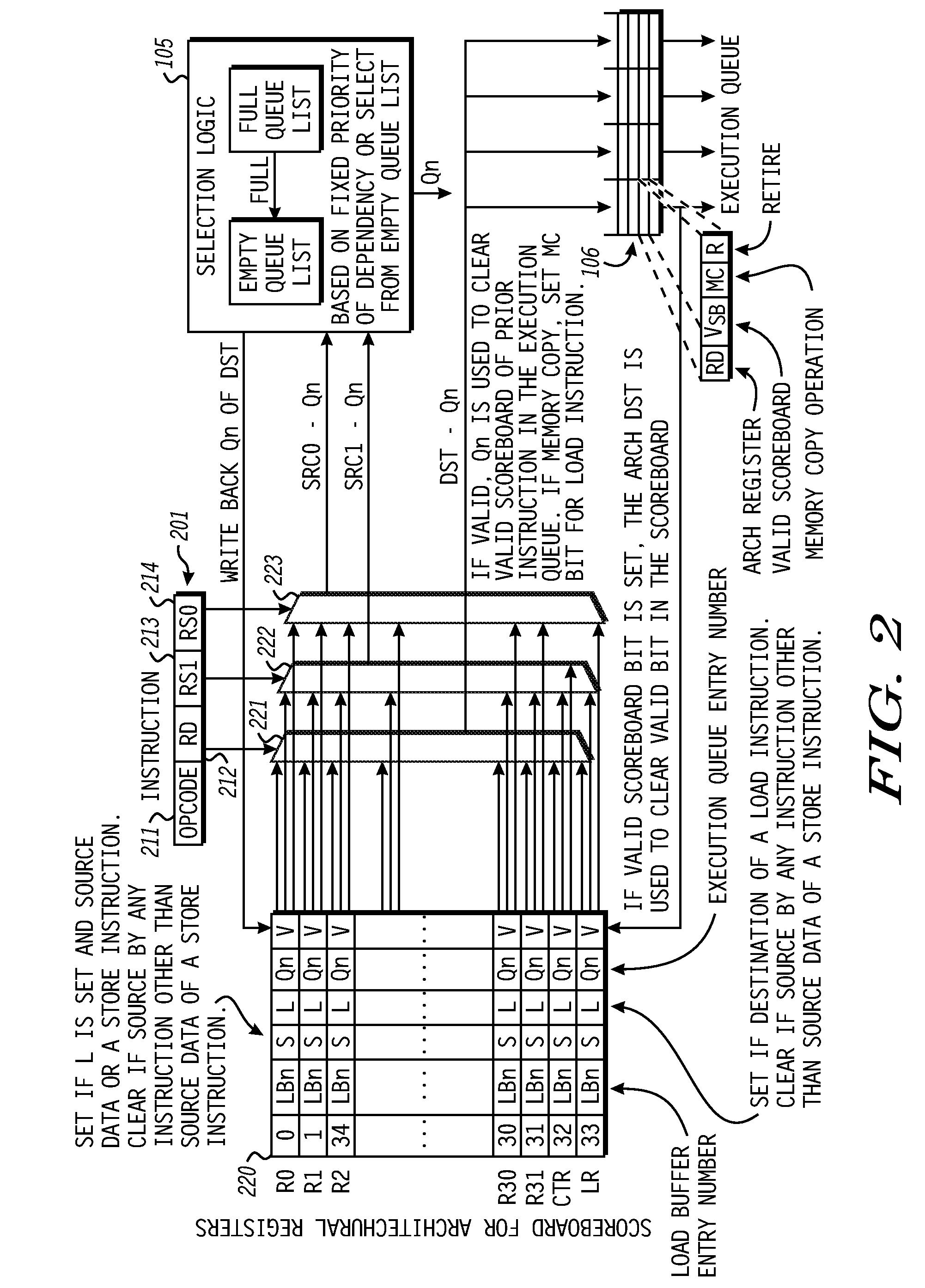 Apparatus and method for memory copy at a processor