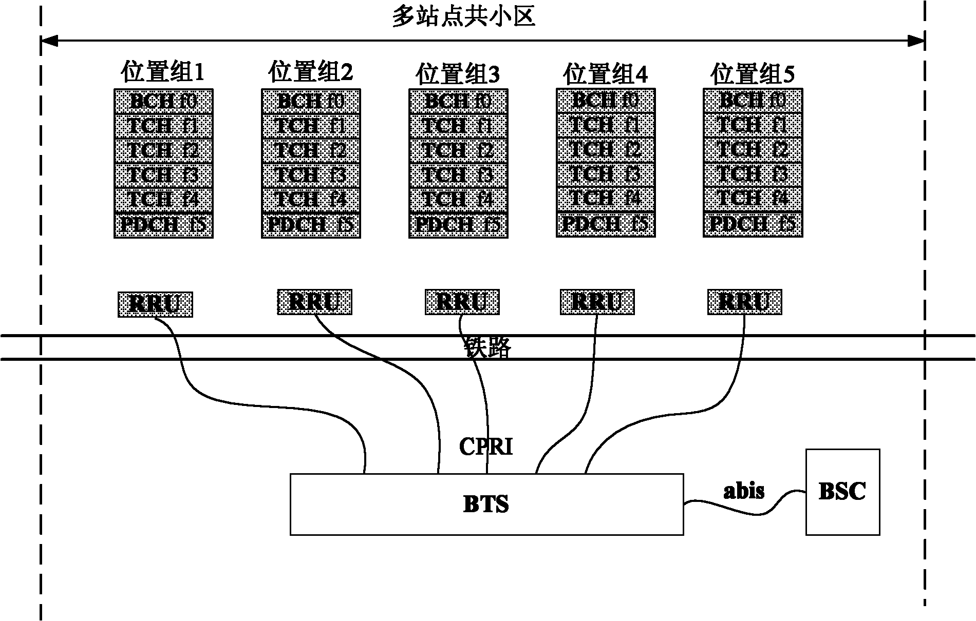 Method for transmitting neighboring cell information of multi-site cell, apparatus and system thereof