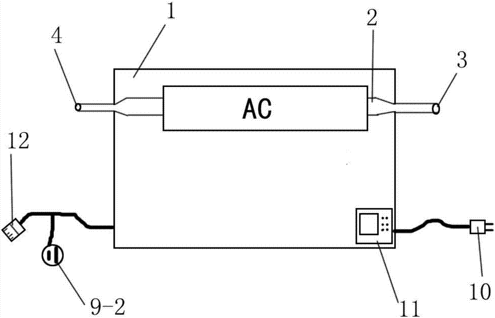 Charger structure using airway to combine cold air and hot air adjustment and keeping constant temperature state