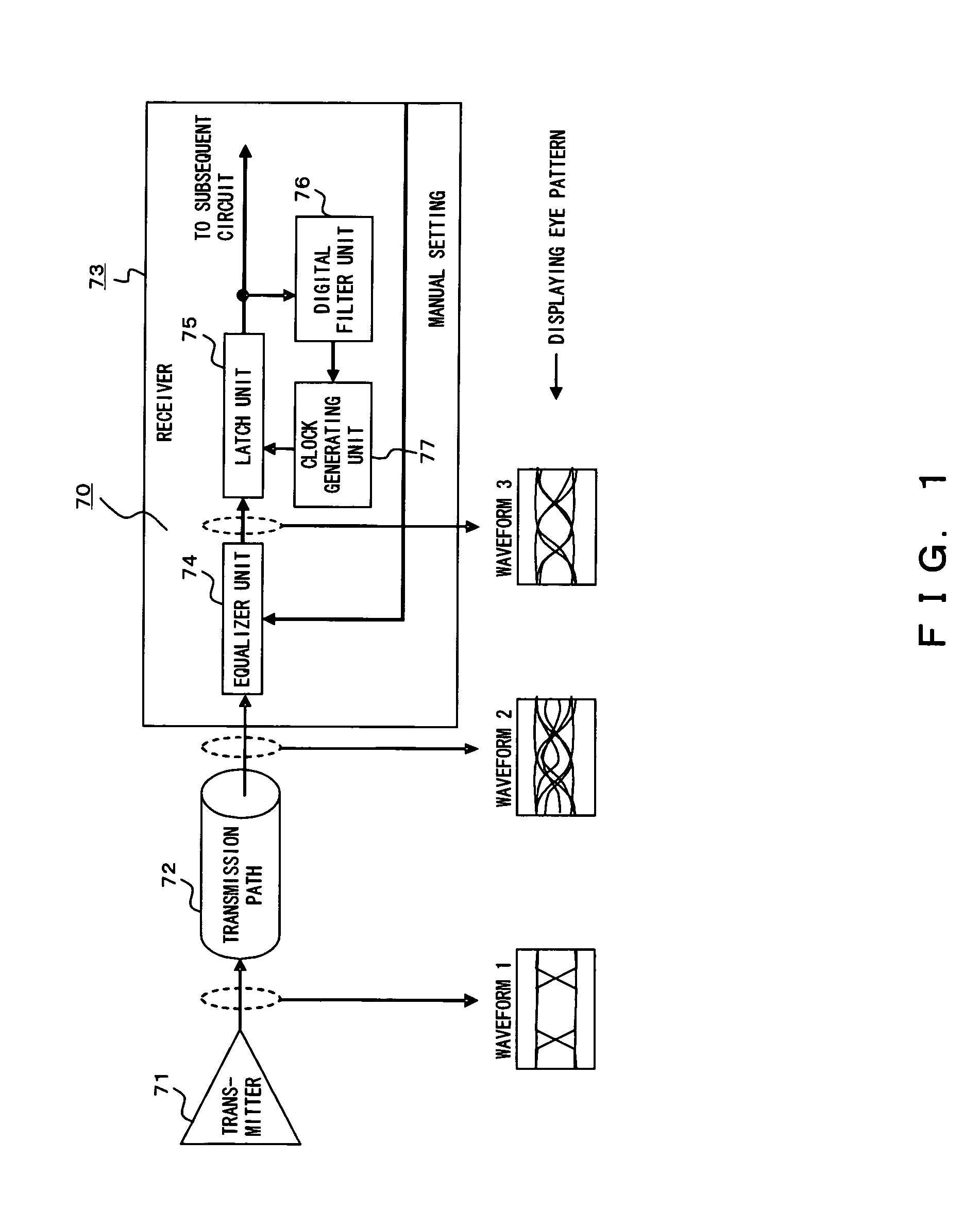 Serial transfer interface