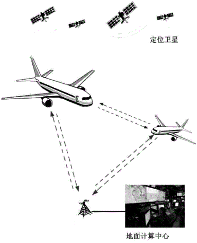 Low-altitude aircraft information interaction system