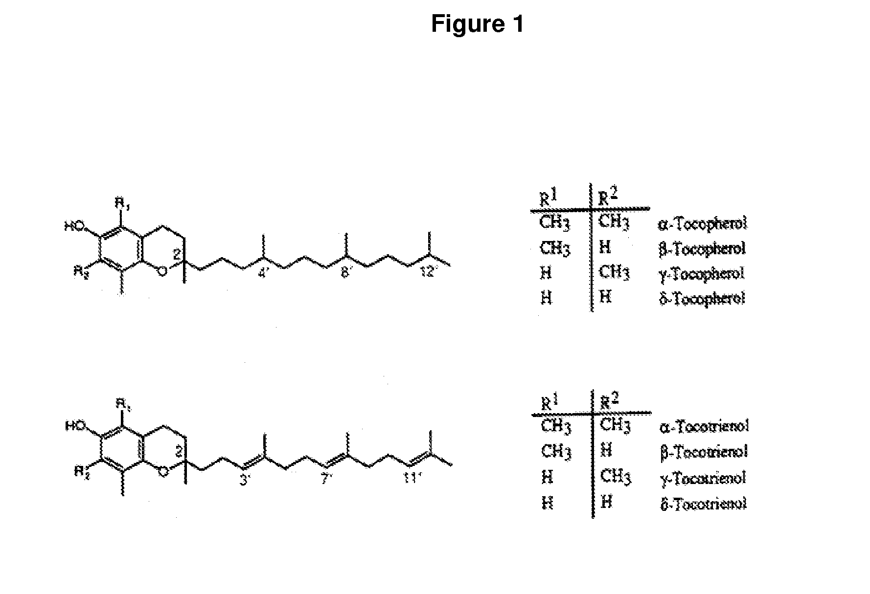 Transmucosal delivery of tocotrienol