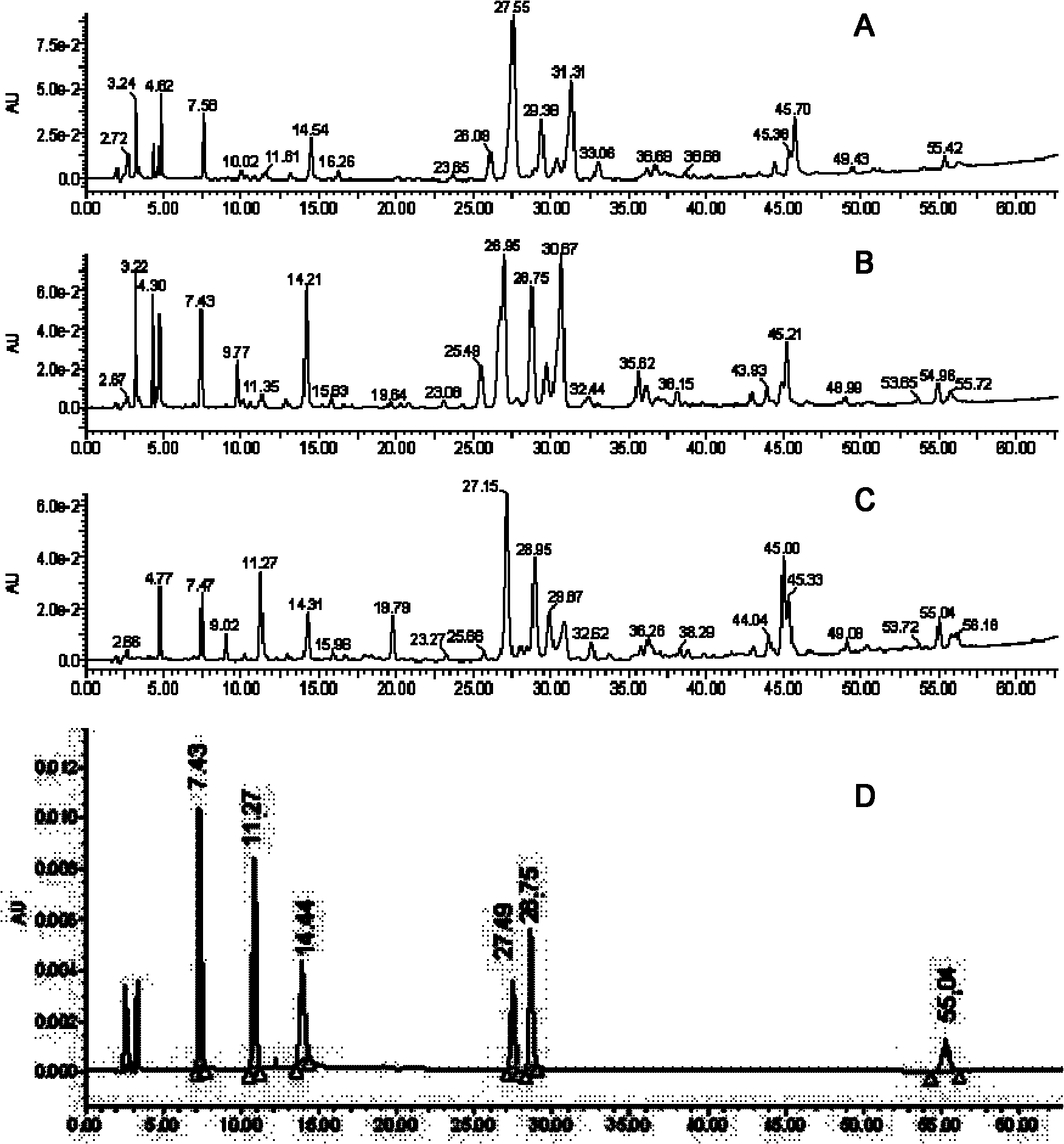 Method for detecting content of flavonoid compounds in propolis by near infrared spectrometry