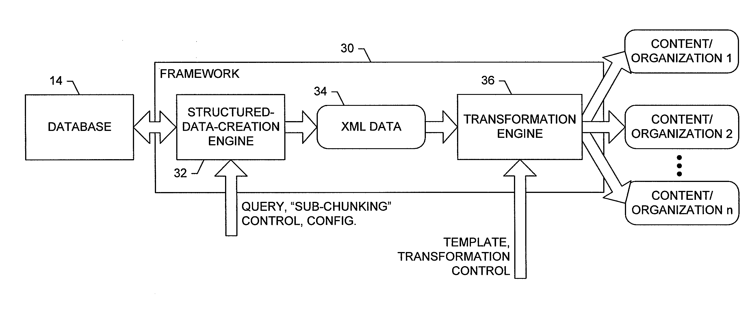 Apparatus, method and computer-readable storage medium for retrieving data from a data source