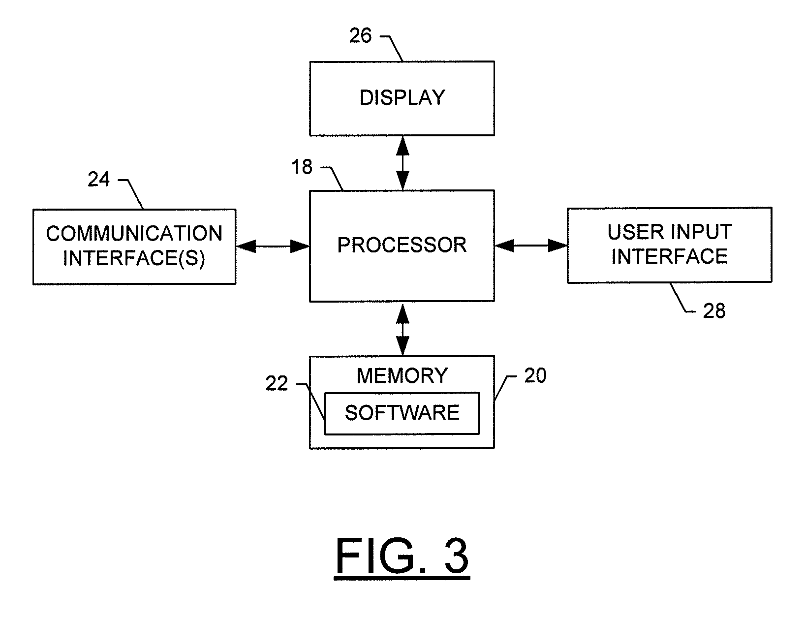 Apparatus, method and computer-readable storage medium for retrieving data from a data source