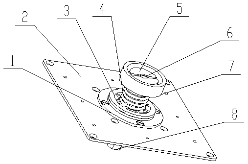 automatic centering mechanism