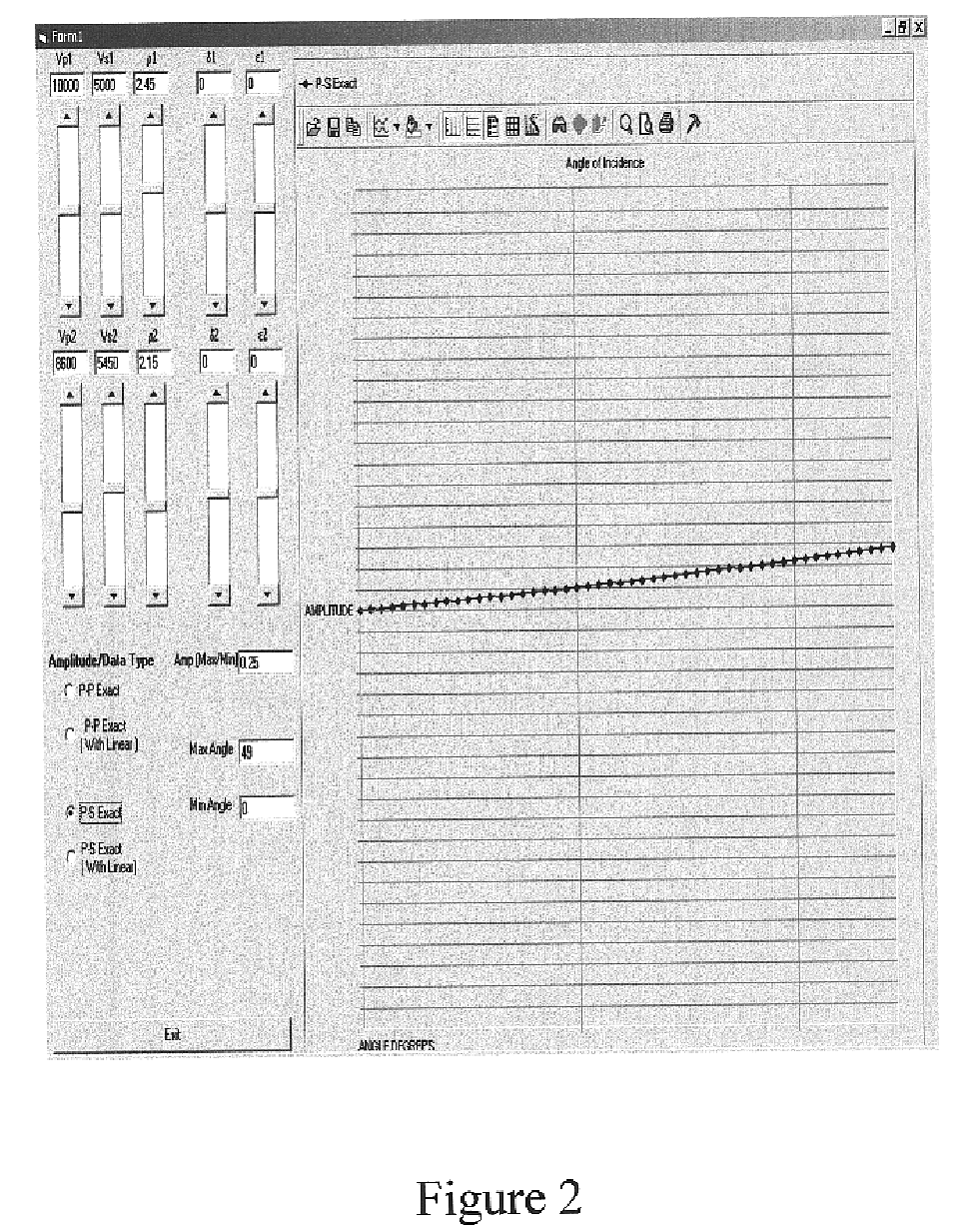 Method for generating P-S and S-S- seismic data and attributes from P-P seismic data