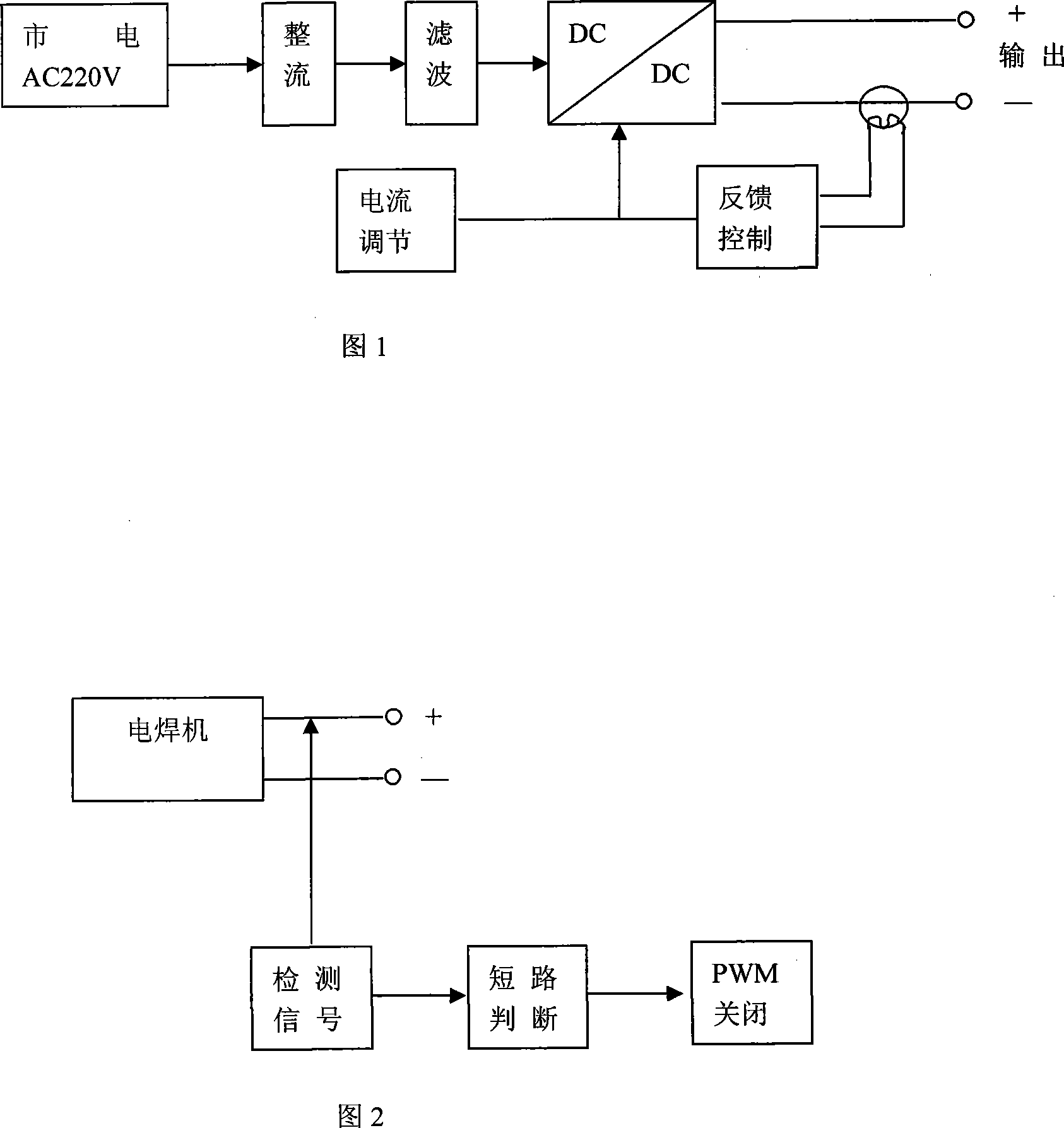 Short-circuit protection circuit of direct-current welding machine