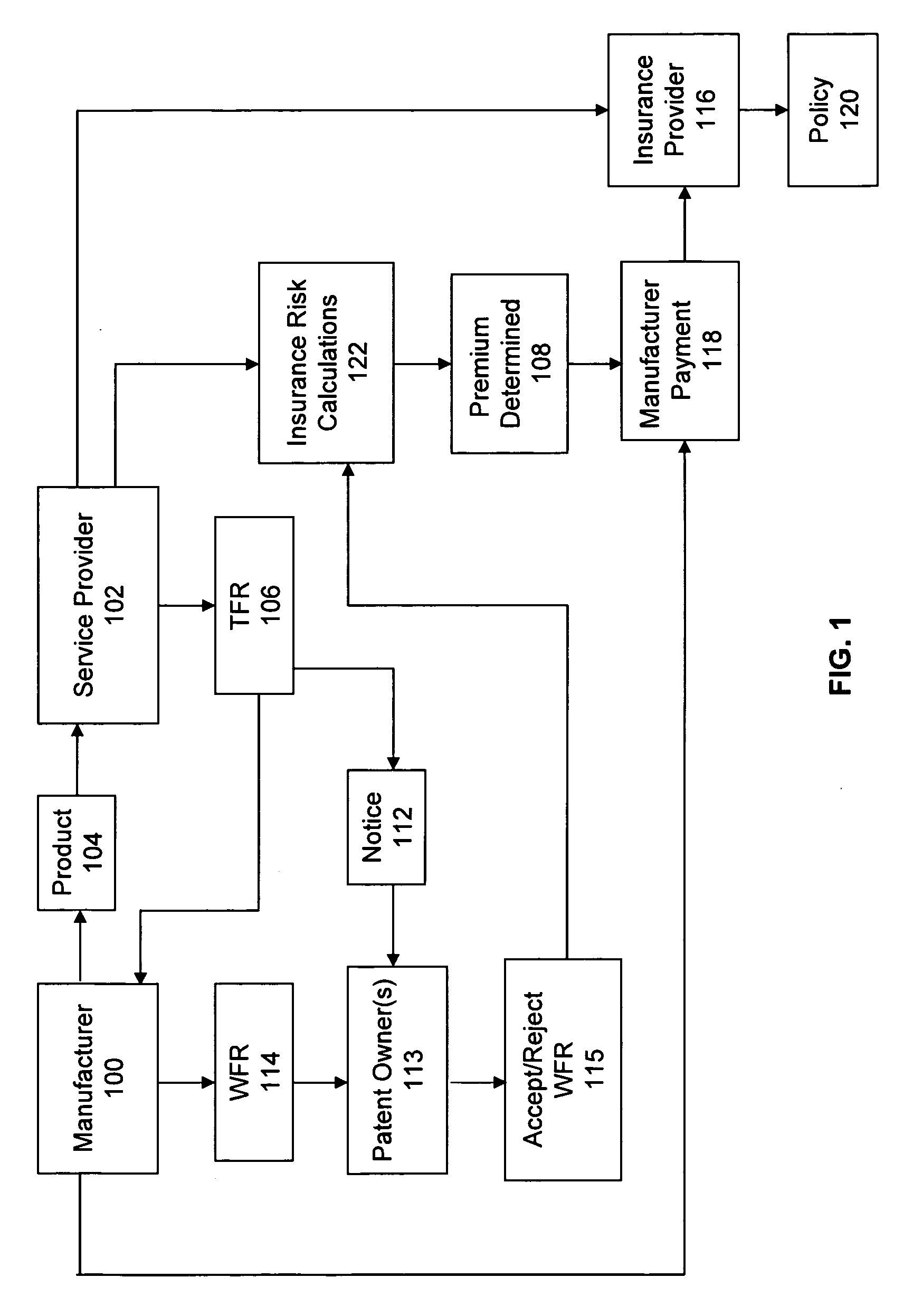 System and method for managing intellectual property-based risks