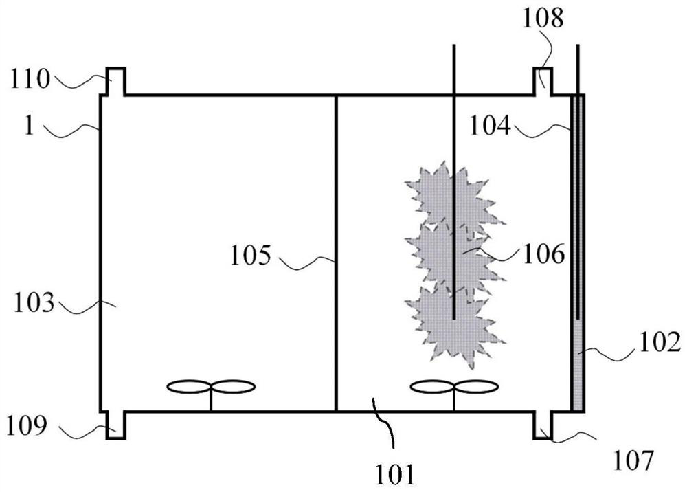 Water treatment device and water treatment method of forward osmosis membrane bioreactor assisted by air-cathode bioelectrochemical system