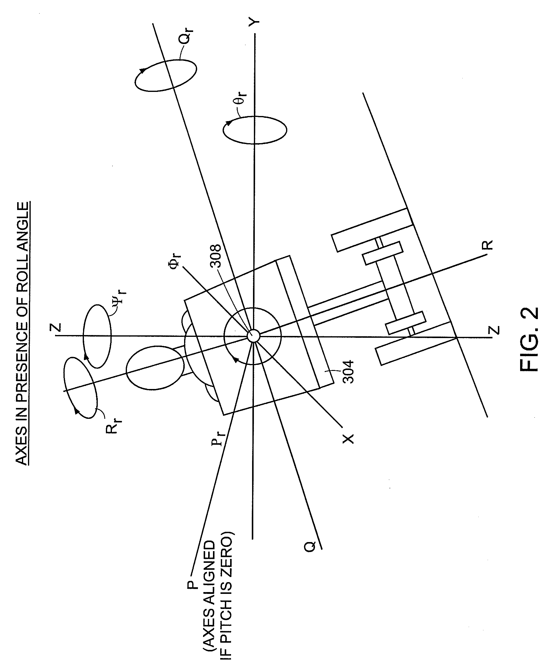 Apparatus and Method for Controlling Vehicle Motion