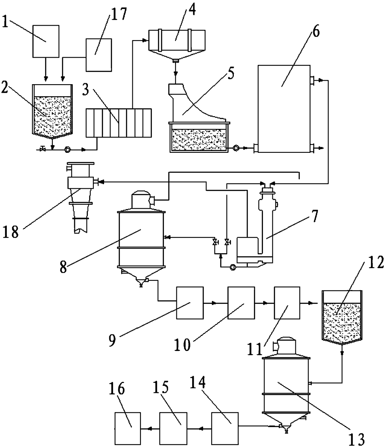 Method and device for producing granulated sugar and refined sugar by membrane method