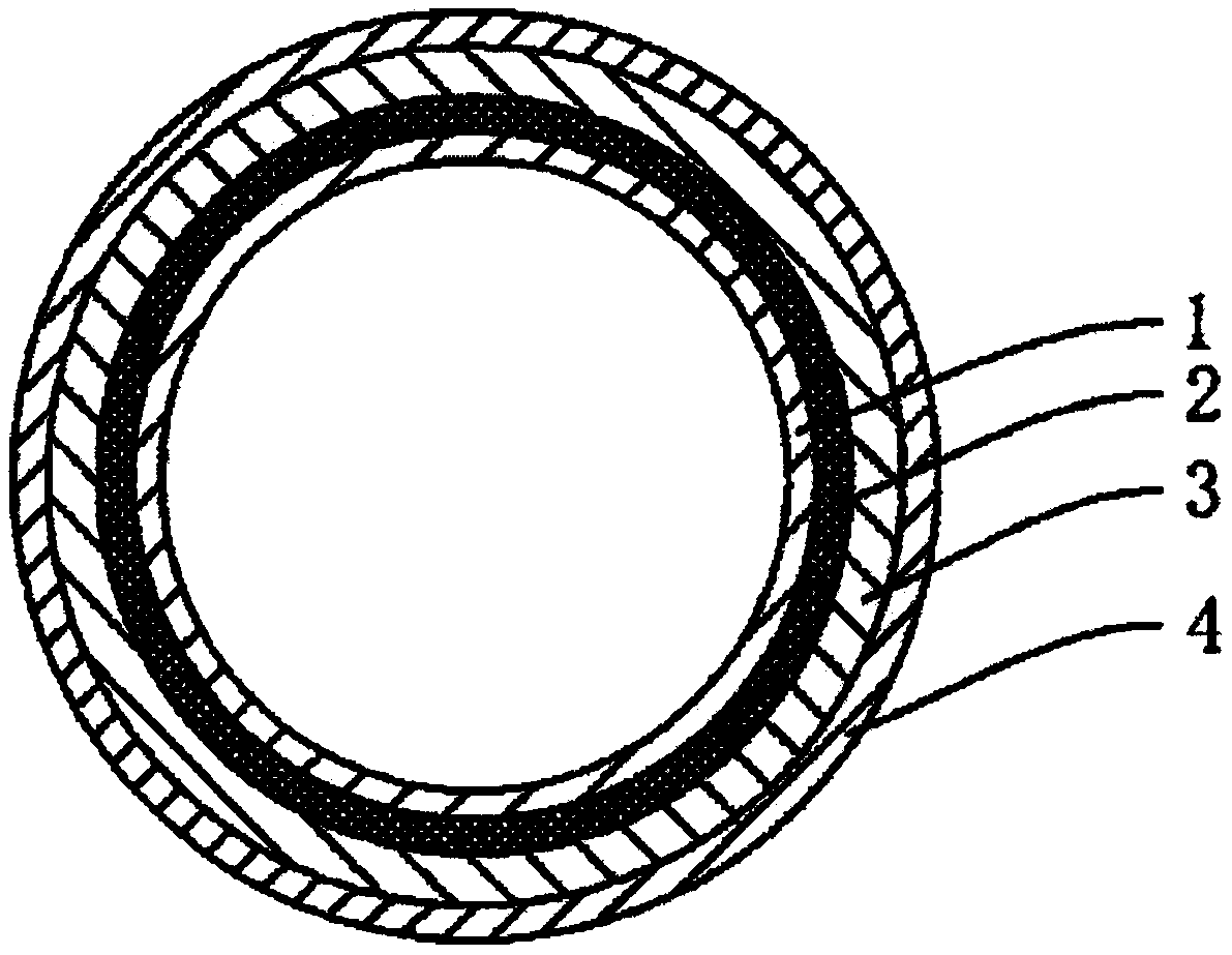 Wavy basketball manufacturing process