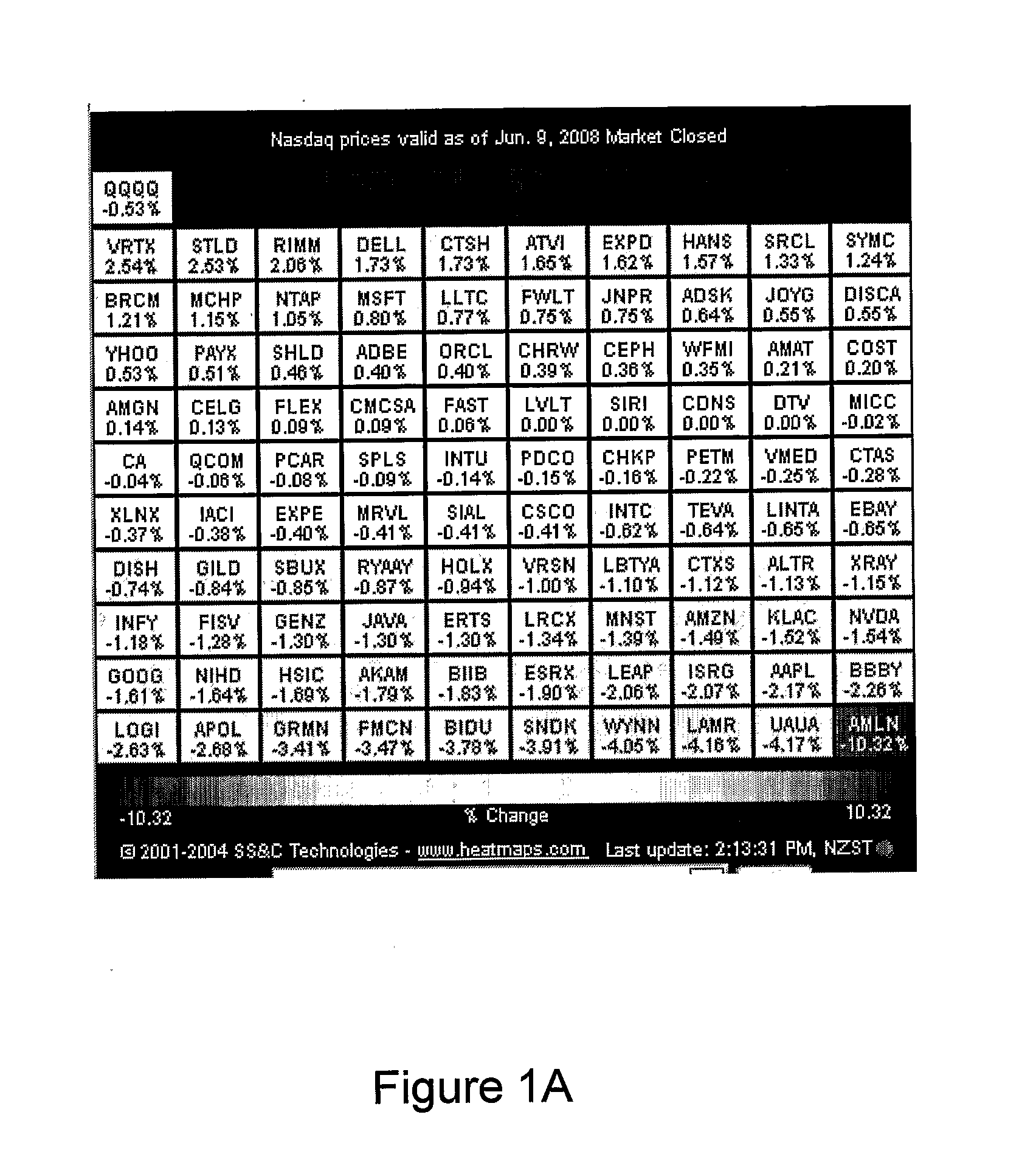 Method and system of graphically representing discrete data as a continuous surface