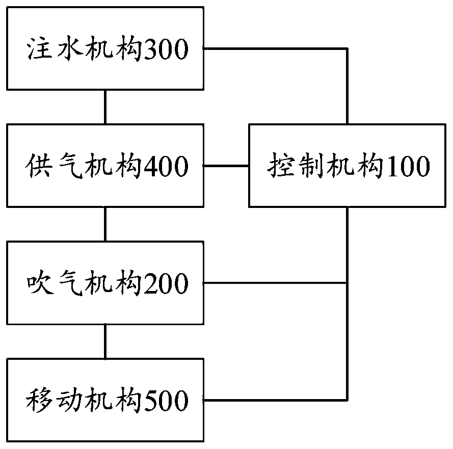 Ink cartridge cleaning and drying device