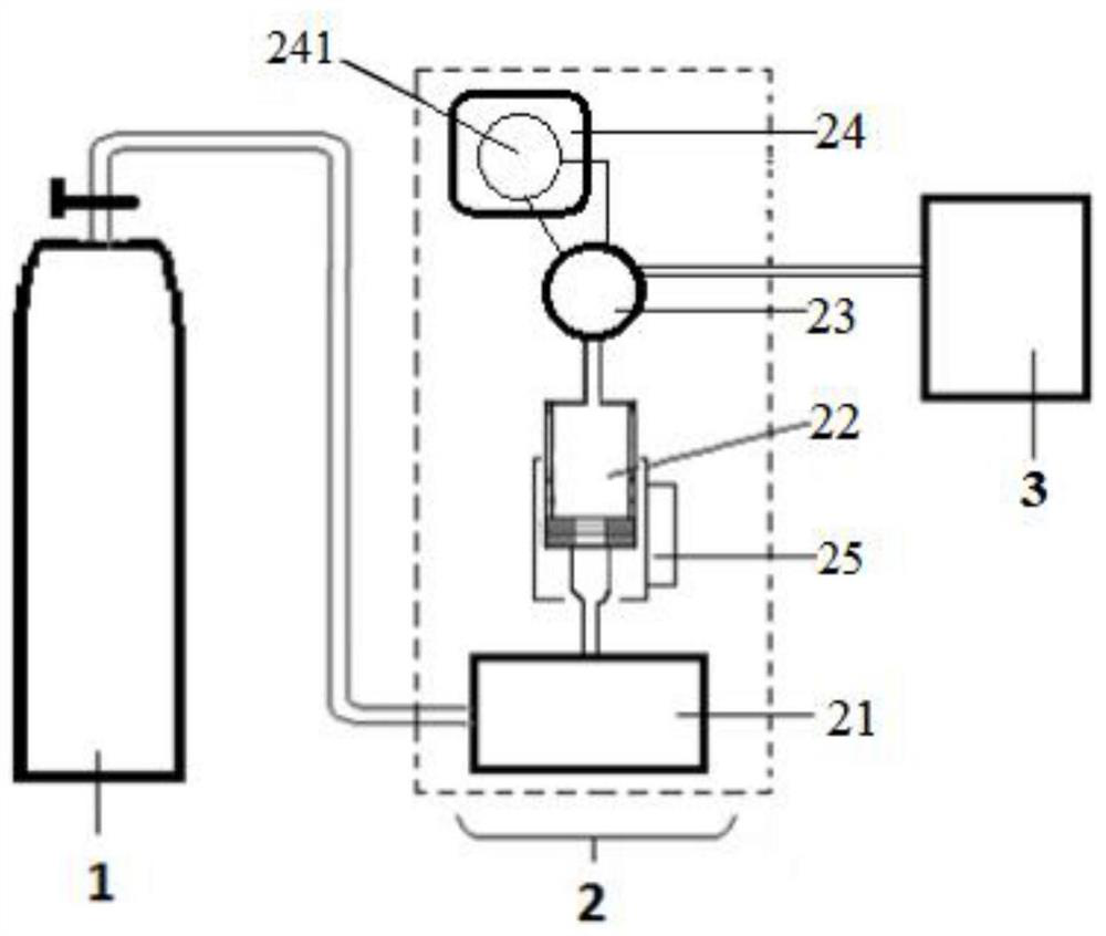 Device and method for measuring heated migration components of cigarette filter rod by adopting dynamic headspace method