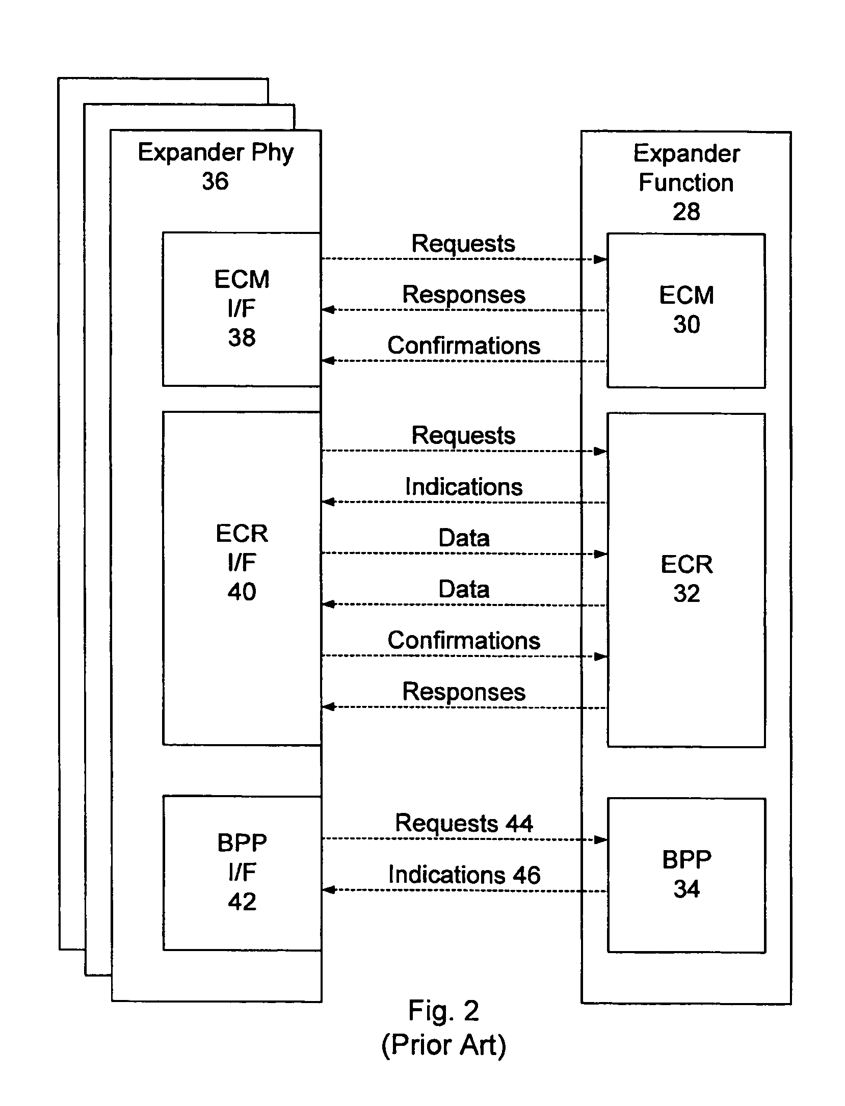 Method and apparatus for broadcast primitive filtering in SAS
