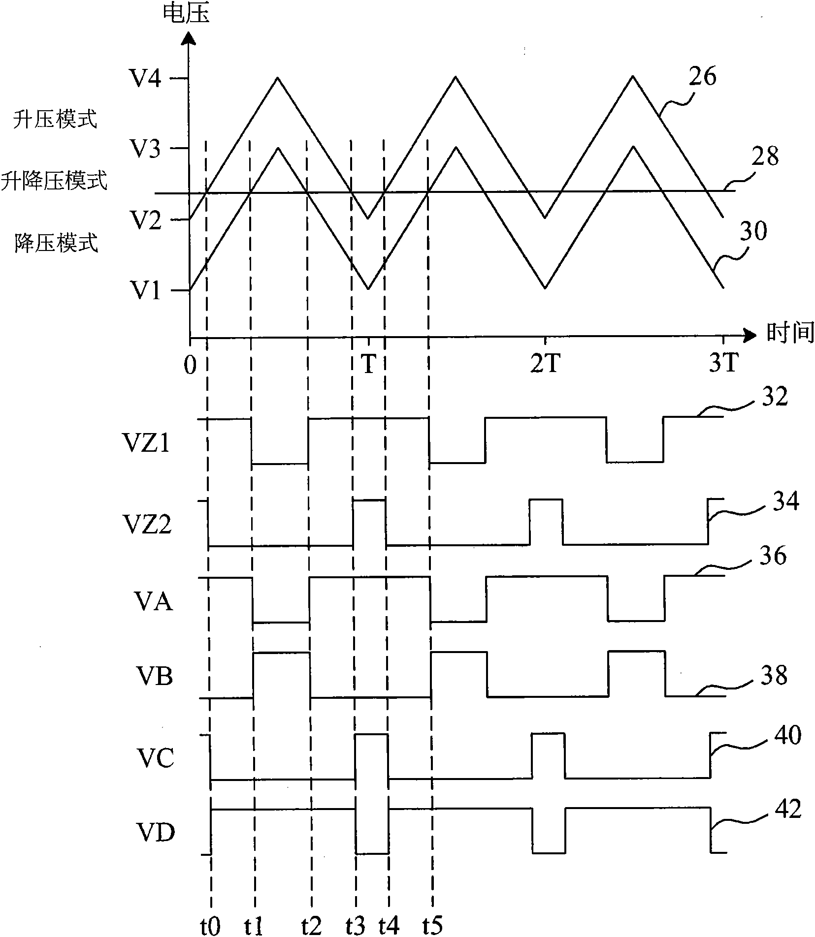 Control circuit and method for buck-boost power supply converter