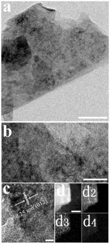 Foamed nickel-based porous NiFe hydrotalcite nanosheet as well as preparation and application thereof
