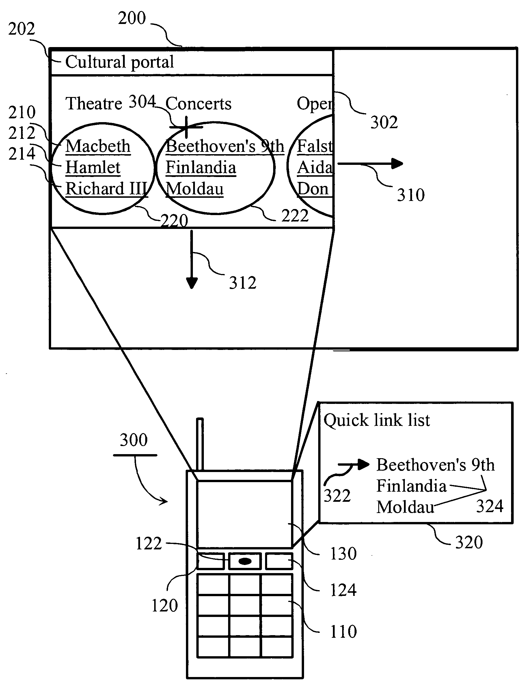 Method for the presentation and selection of document links in small screen electronic devices